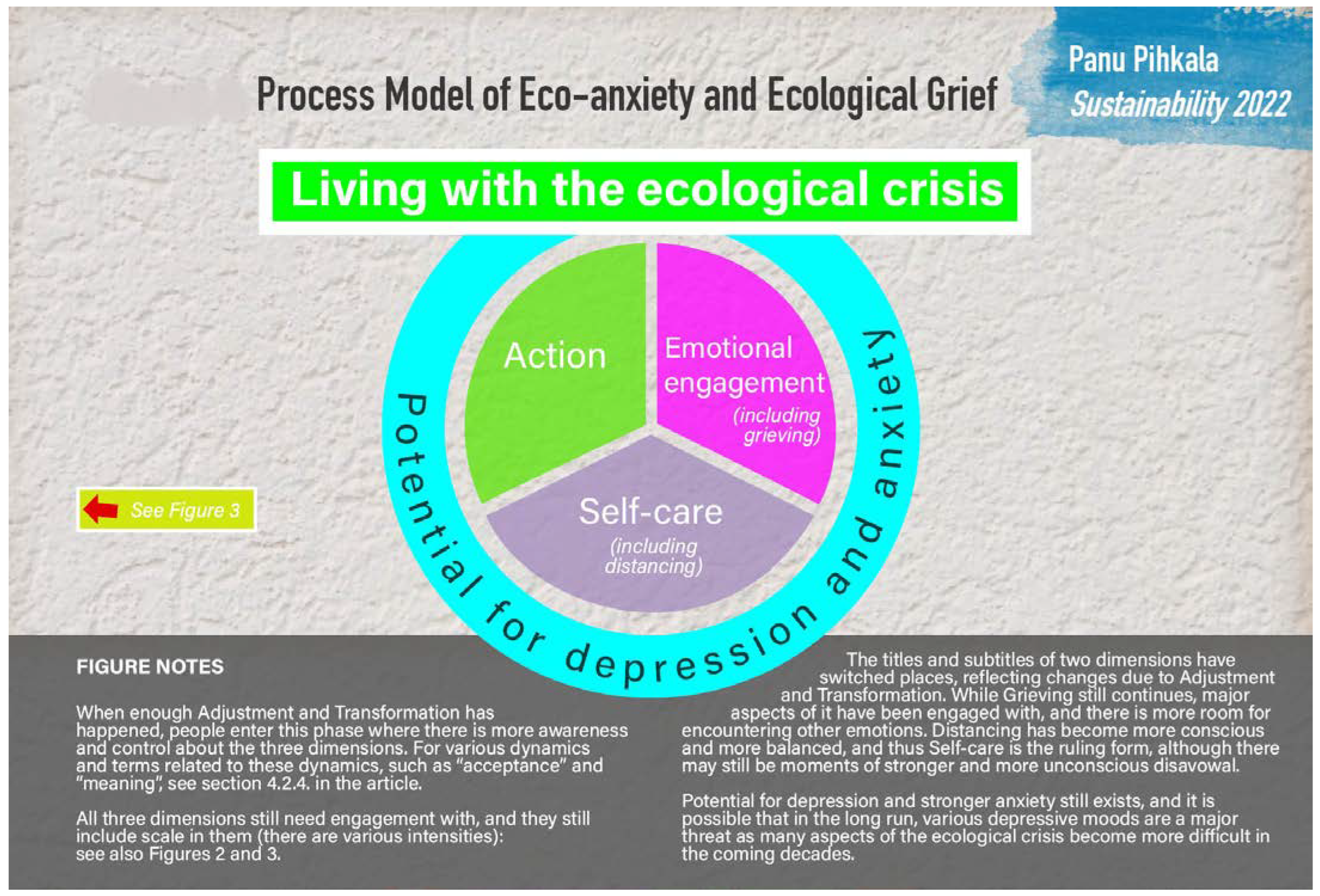 Sustainability 14 16628 g004