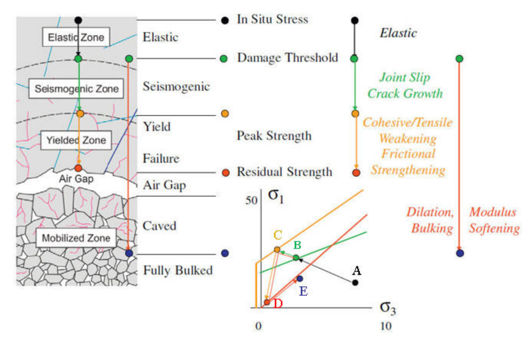 Sustainability 14 16632 g001