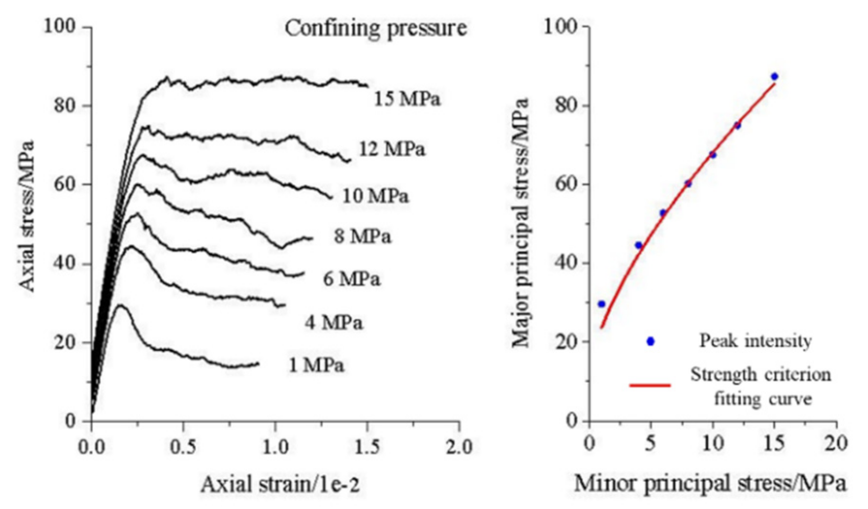 Sustainability 14 16632 g009