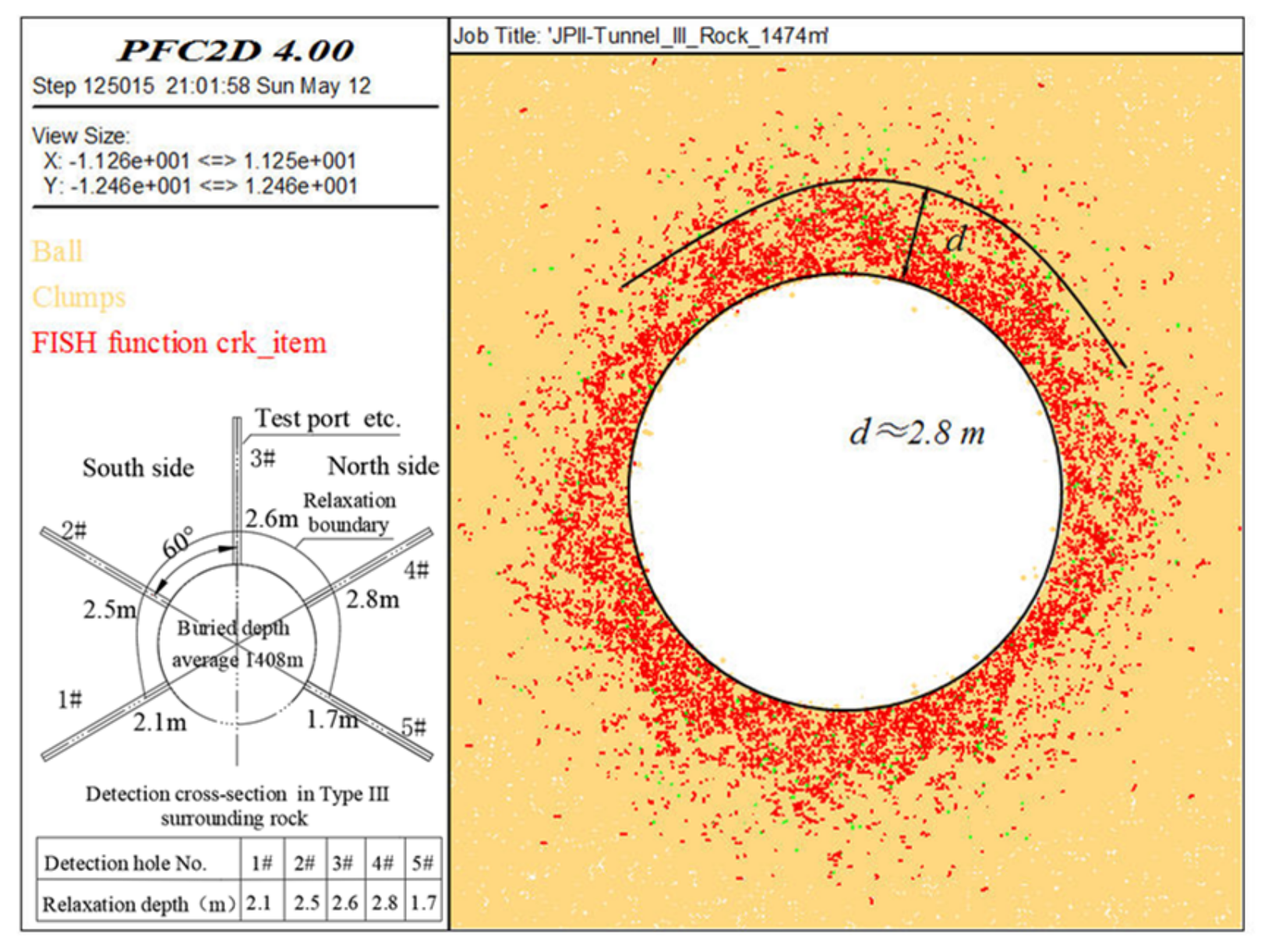 Sustainability 14 16632 g010