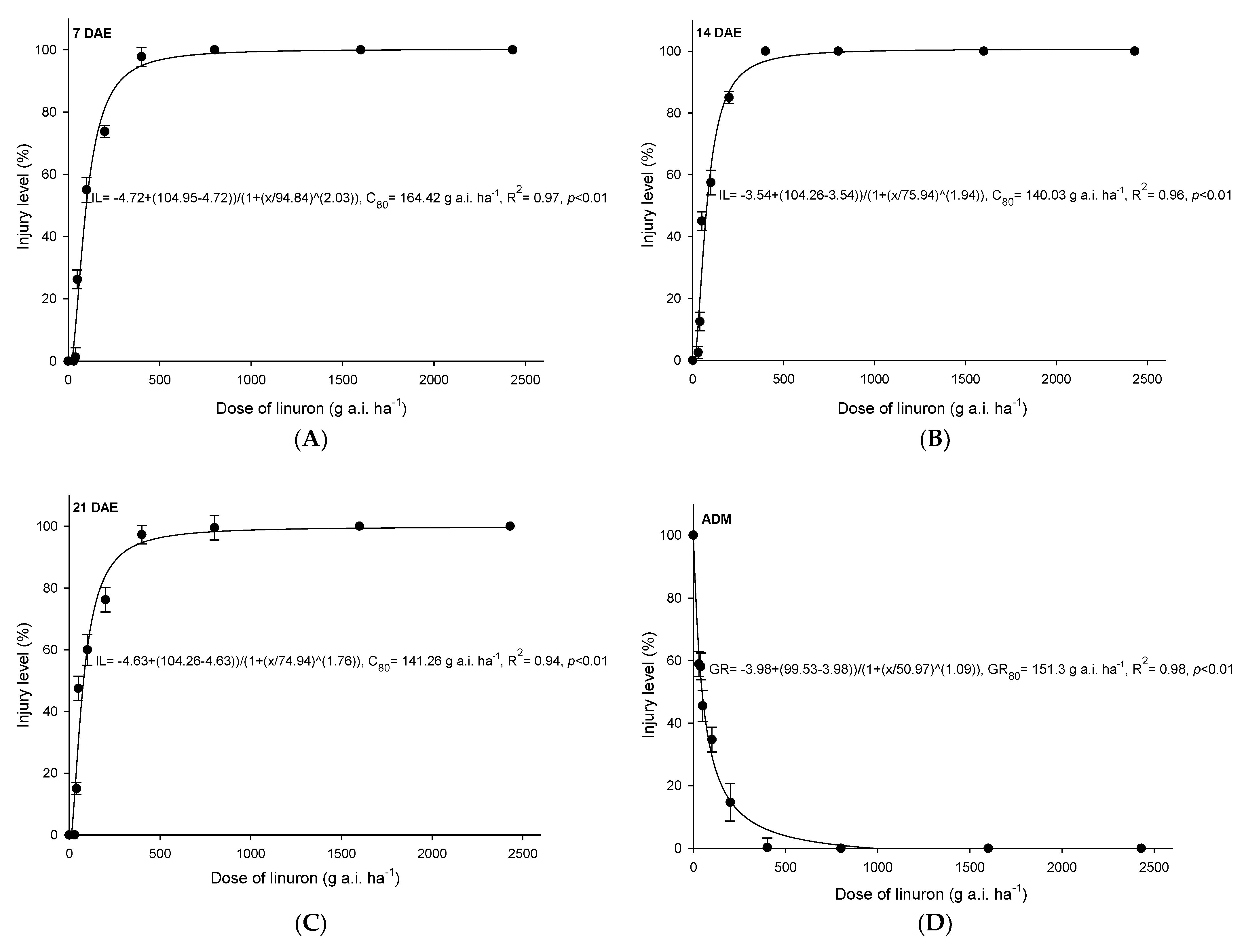 Sustainability 14 16637 g004a