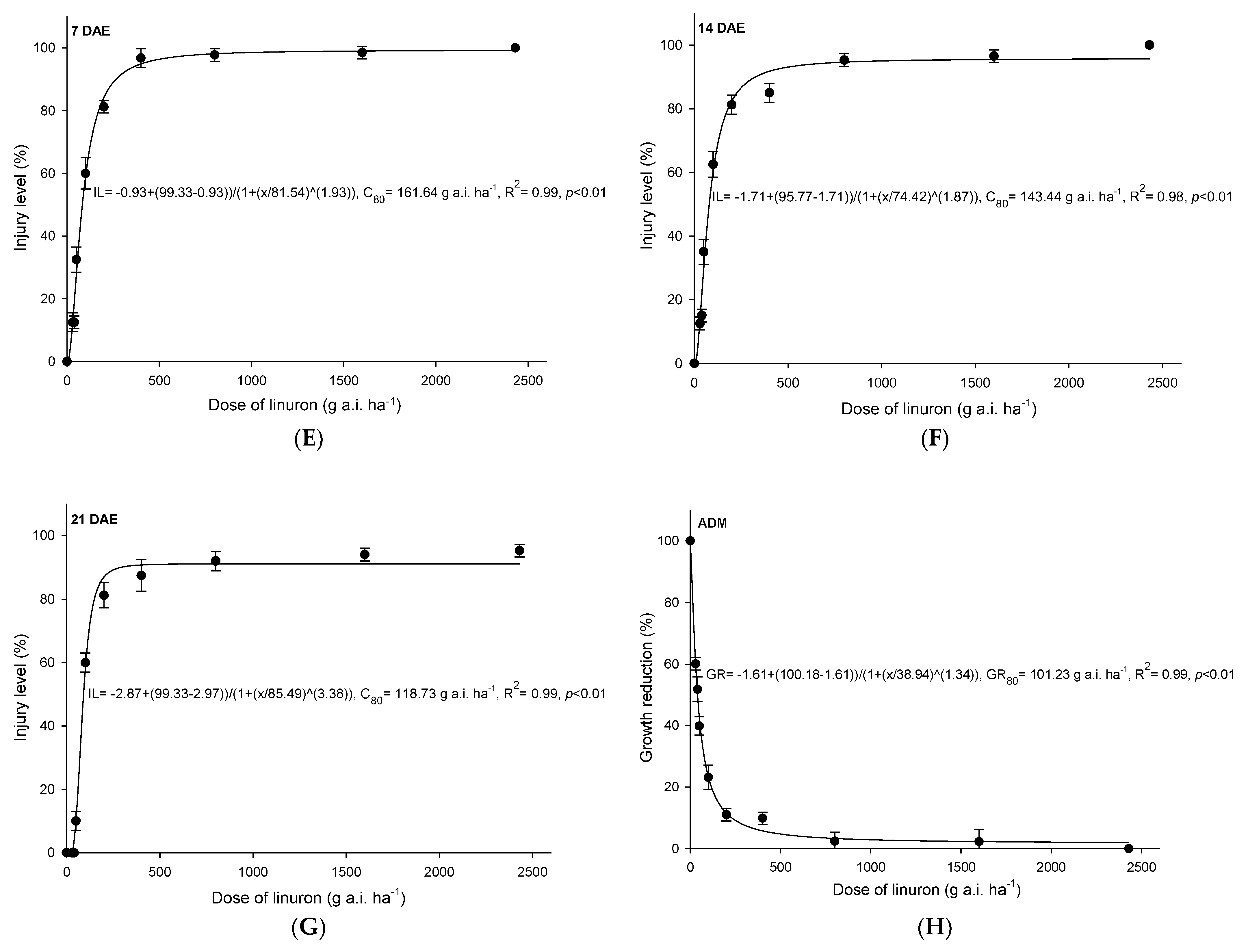 Sustainability 14 16637 g004b