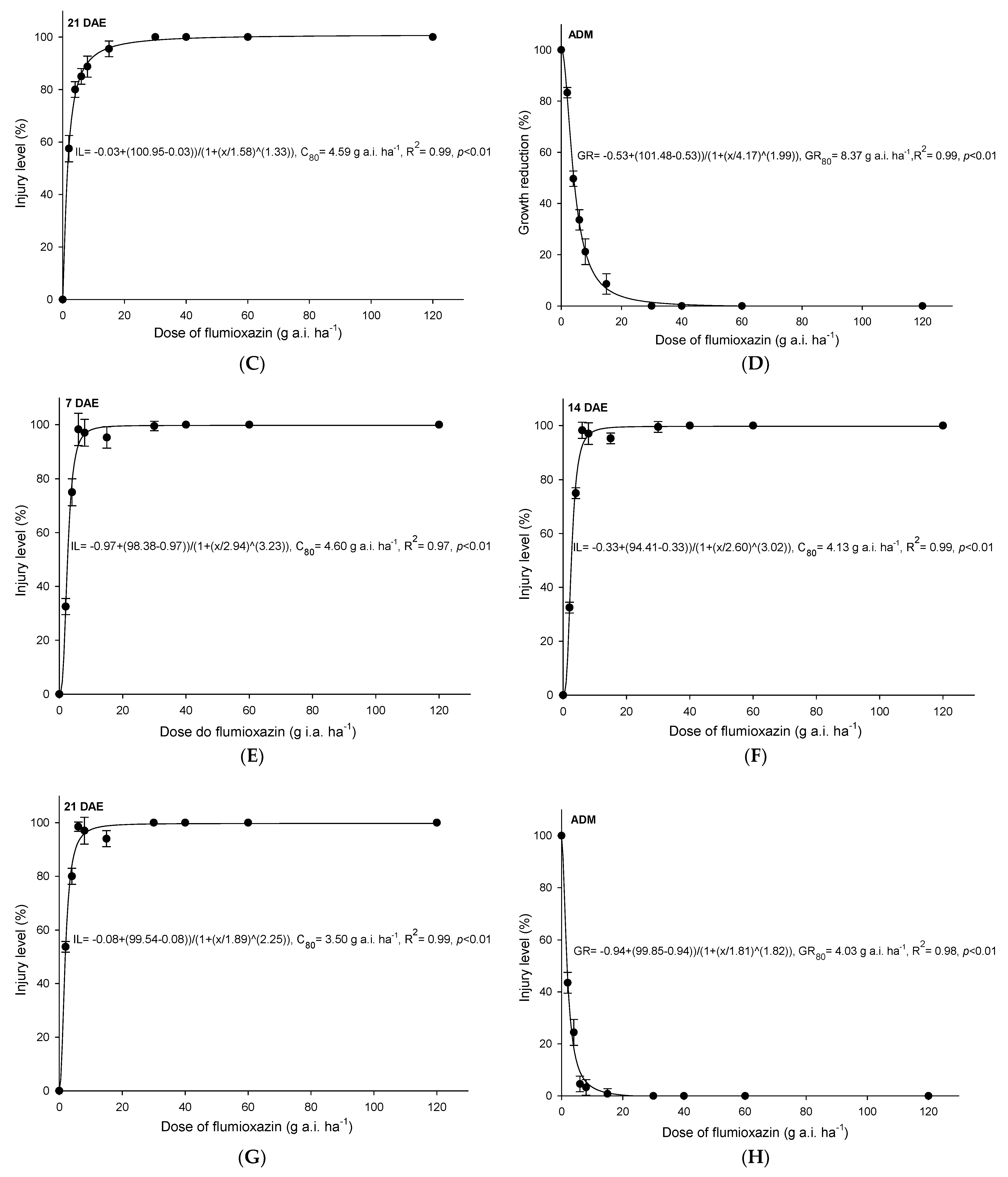 Sustainability 14 16637 g006b