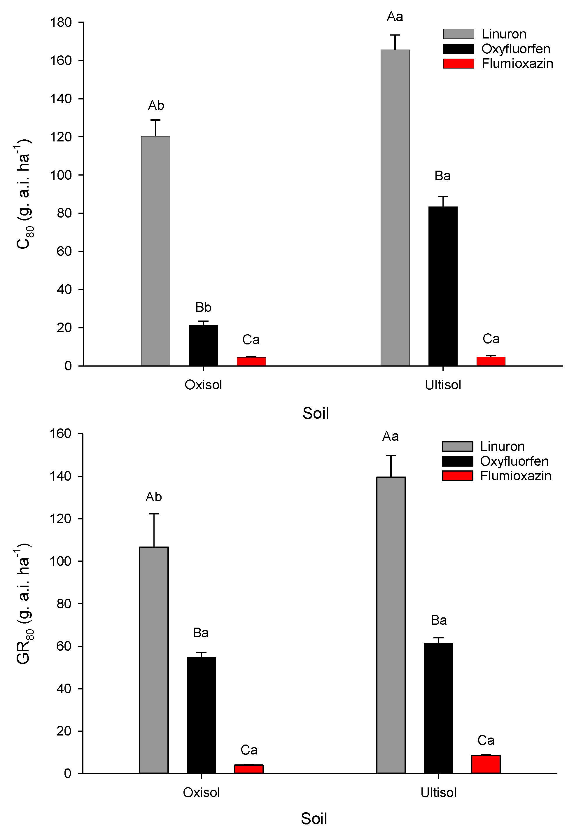 Sustainability 14 16637 g007