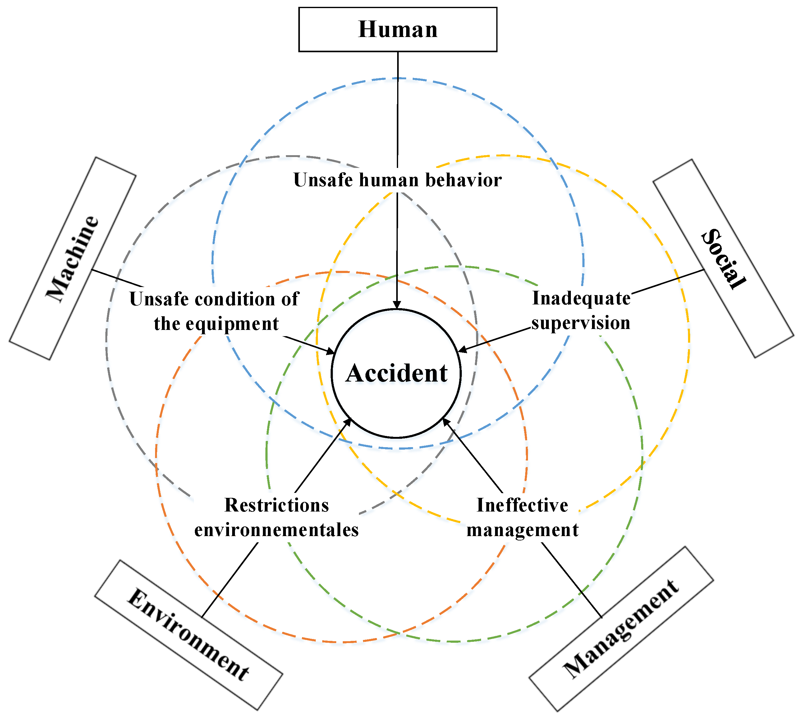 Sustainability 14 16640 g001