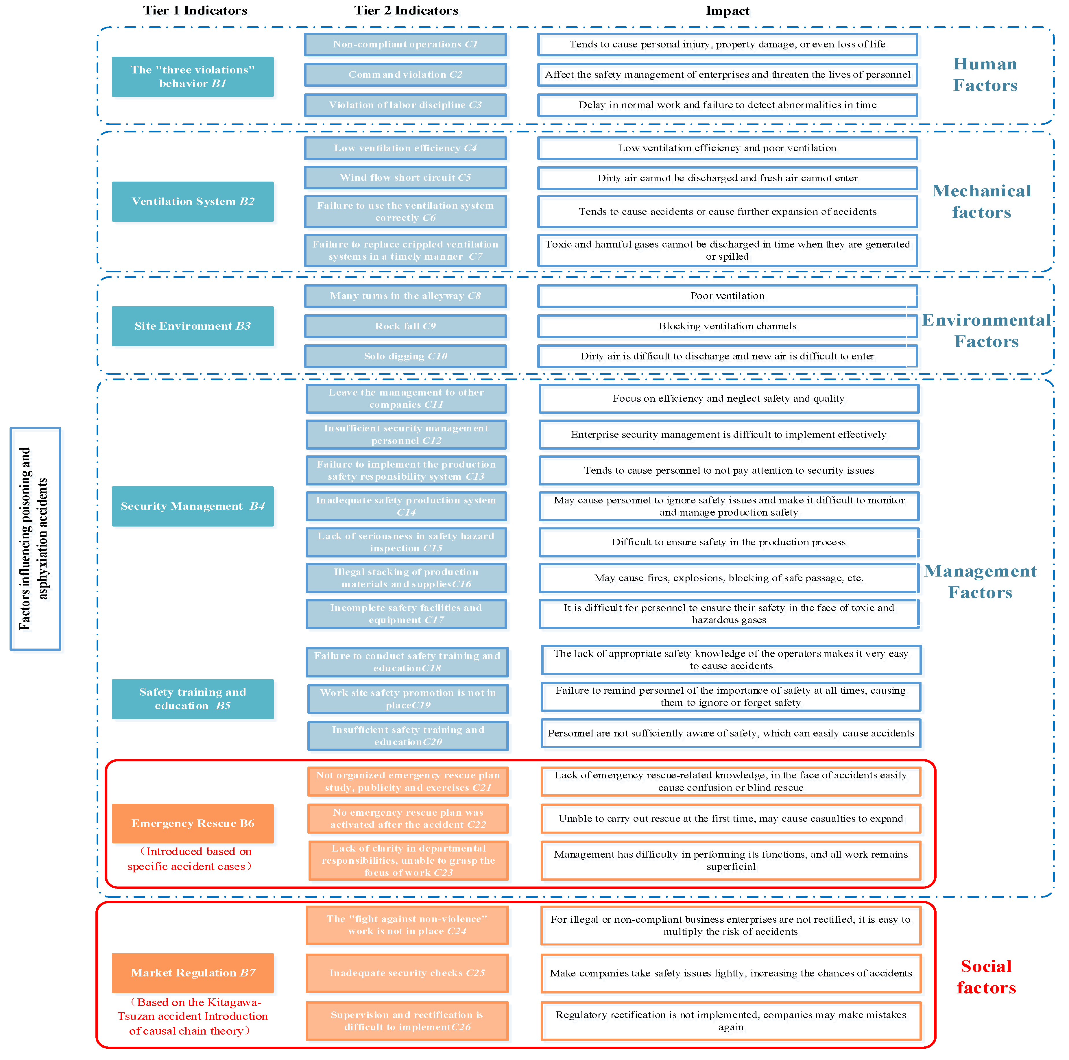 Sustainability 14 16640 g002