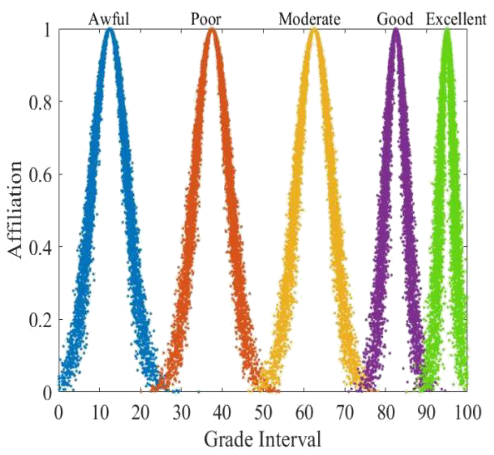 Sustainability 14 16640 g004