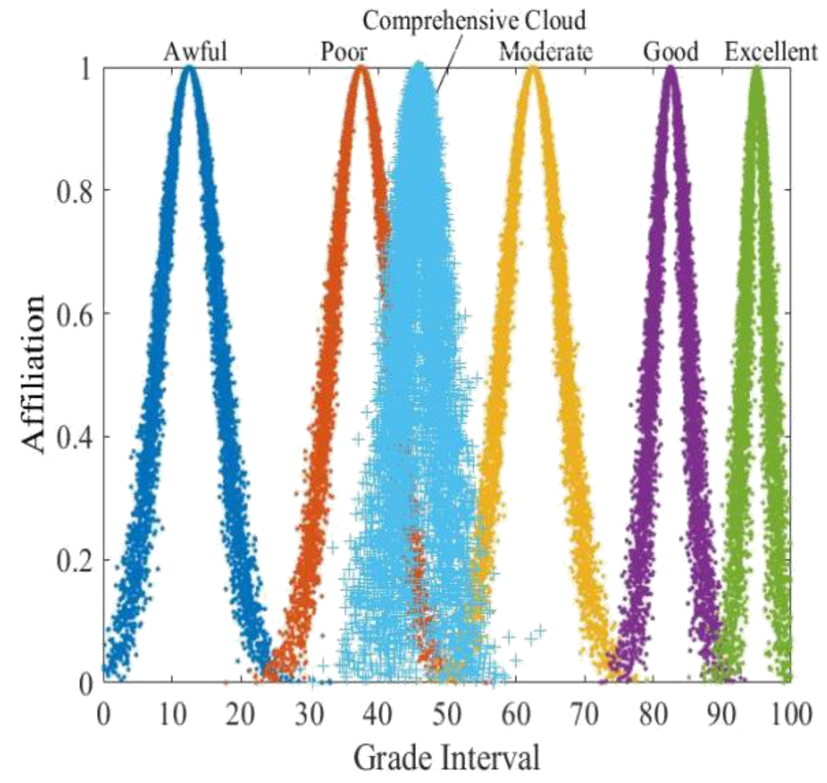 Sustainability 14 16640 g005