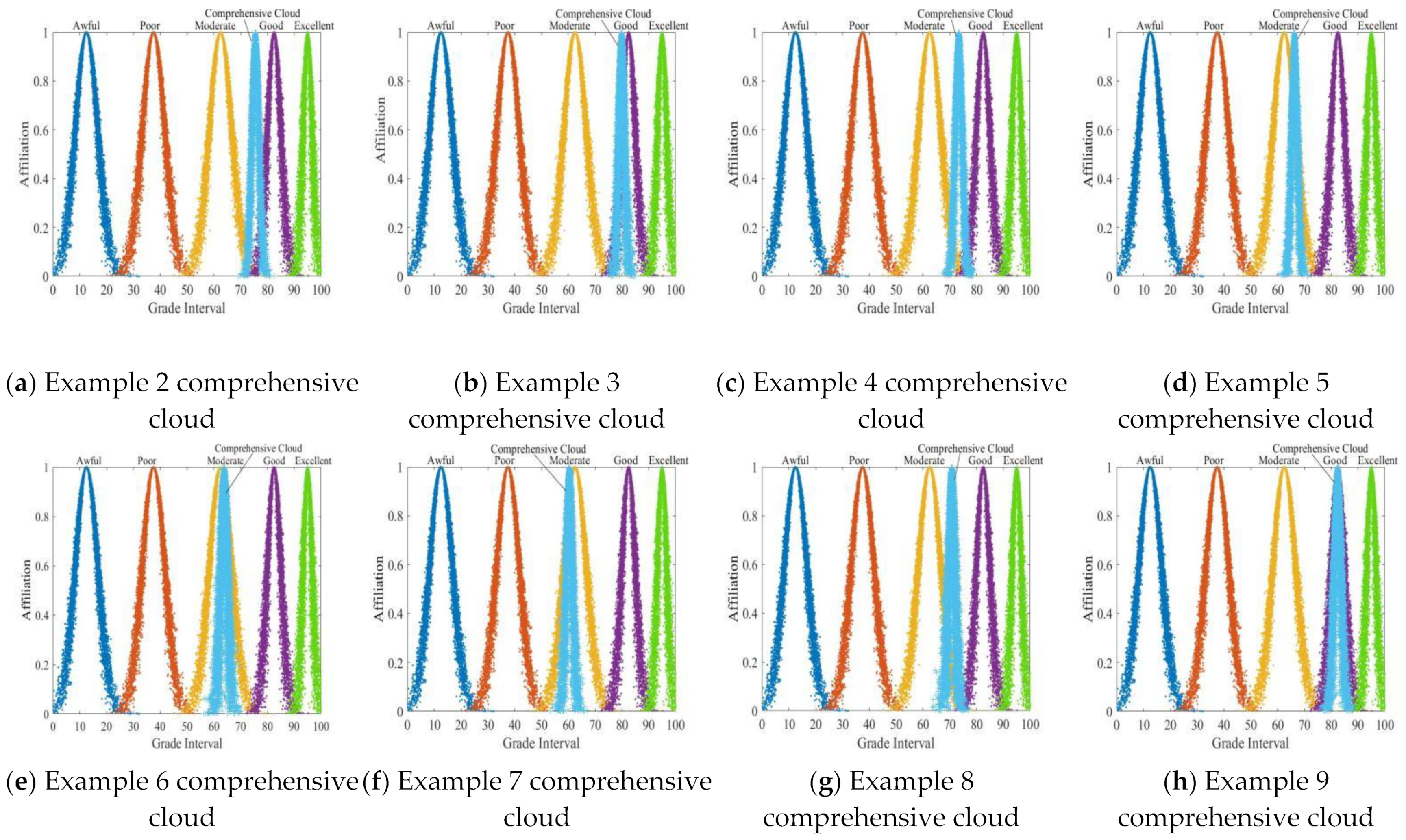 Sustainability 14 16640 g006