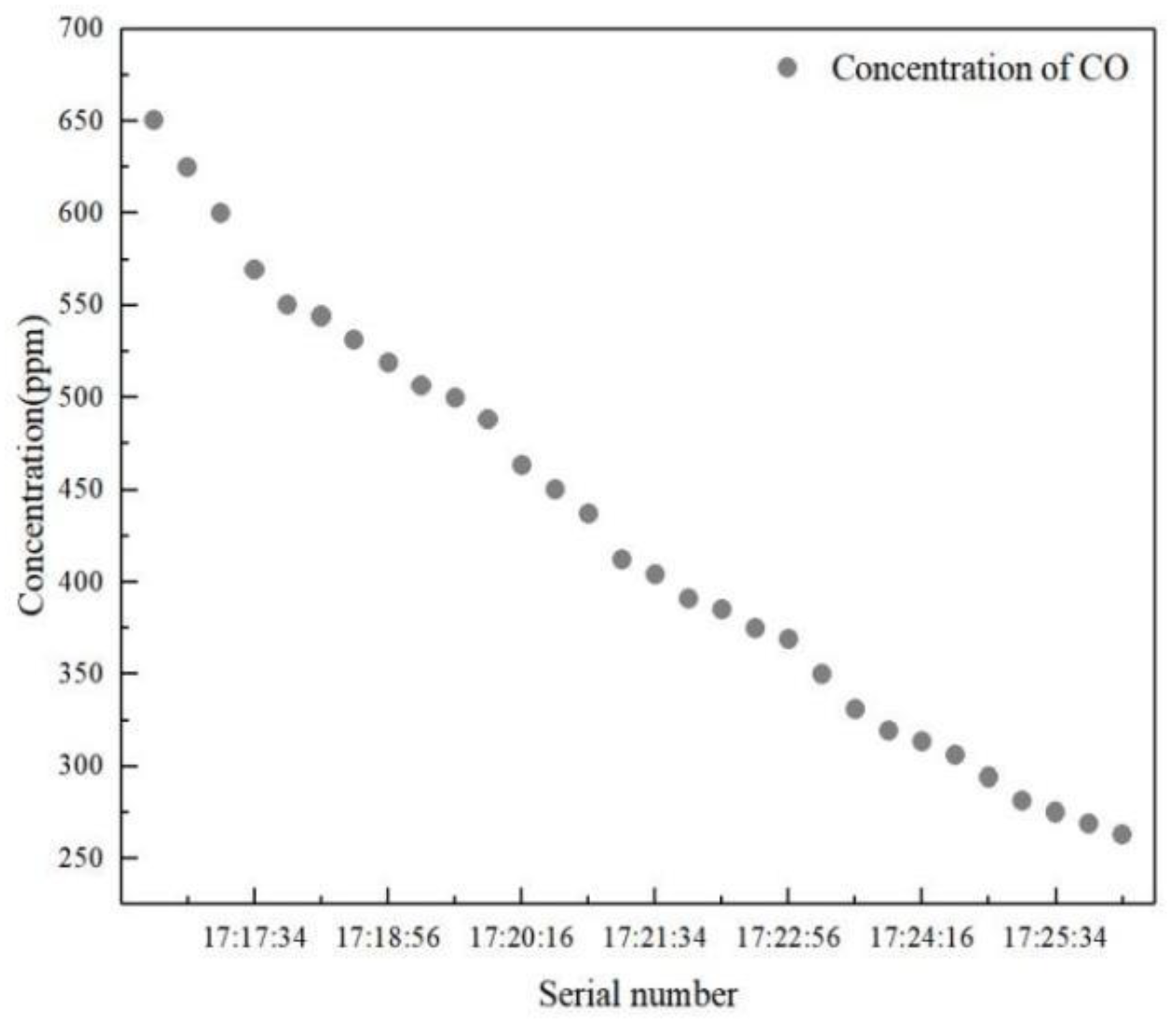 Sustainability 14 16640 g007