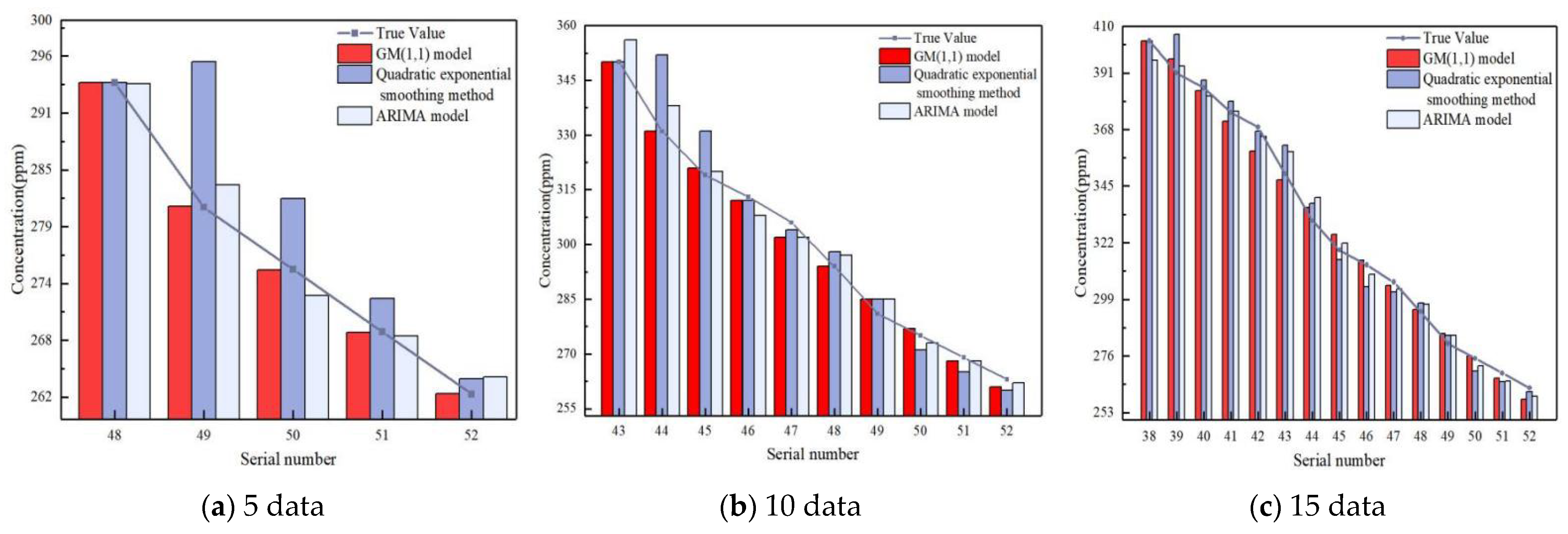 Sustainability 14 16640 g009a