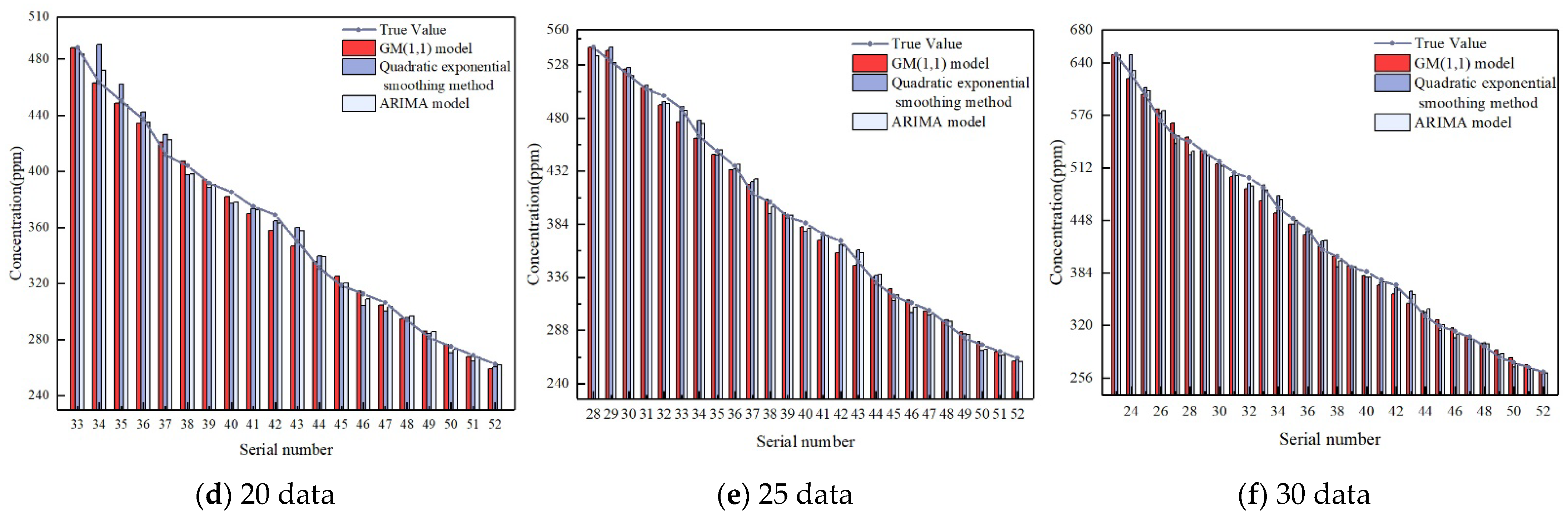Sustainability 14 16640 g009b