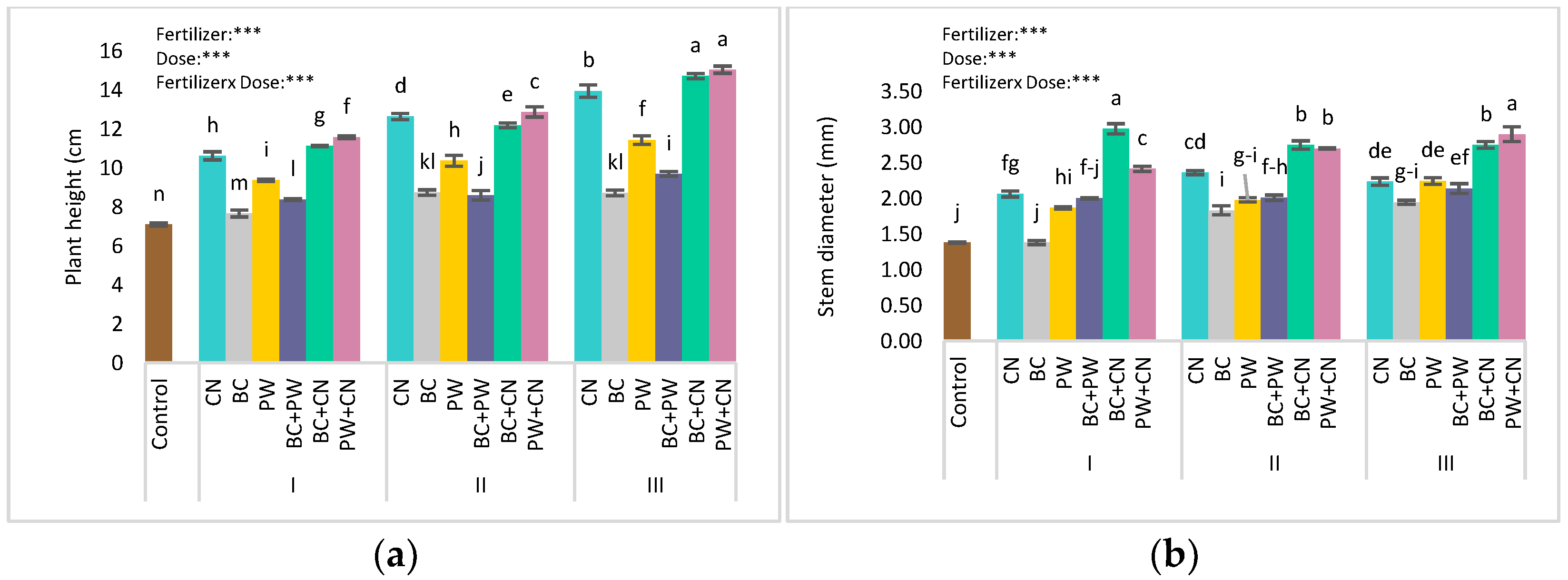 Sustainability 14 16652 g001a