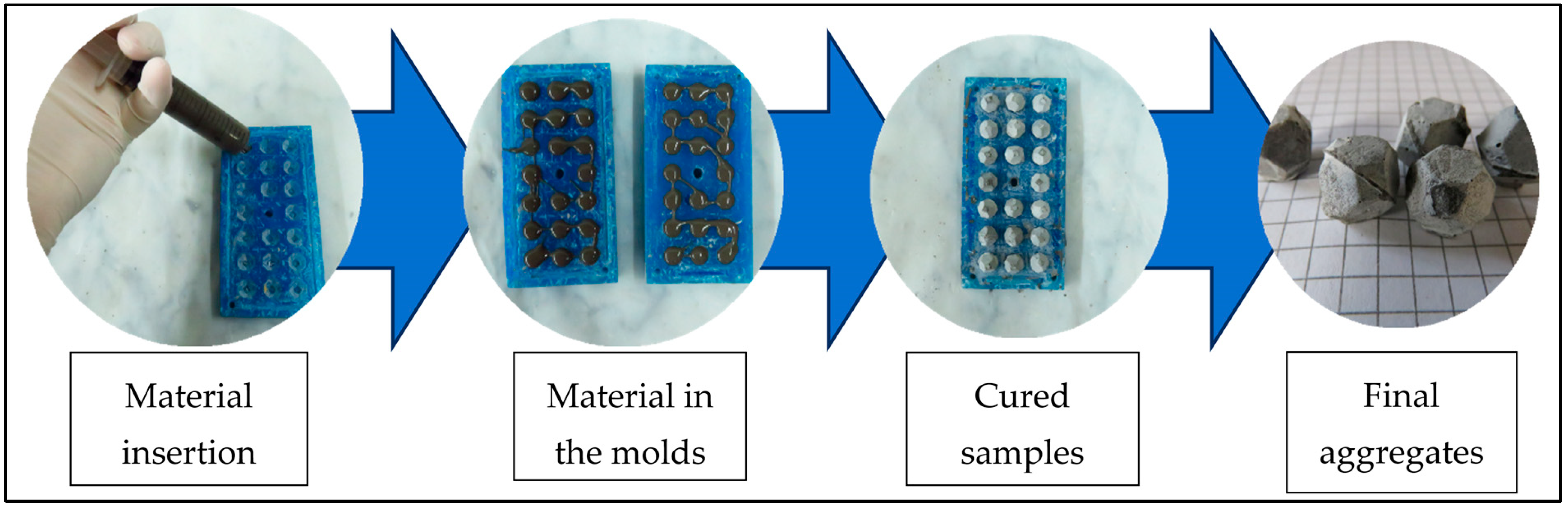 Sustainability 14 16653 g004 Sustainability 14 16653 g004