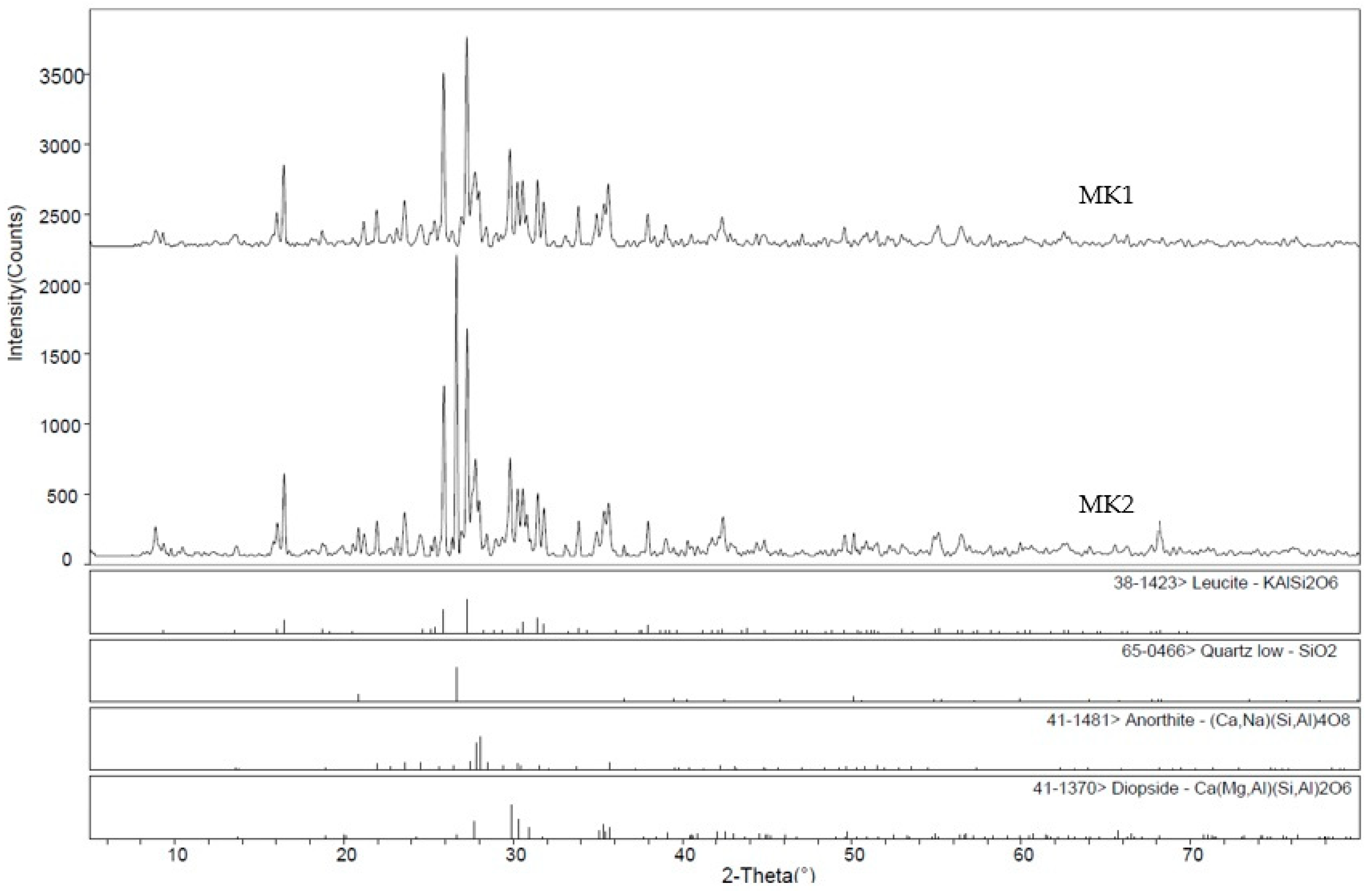 Sustainability 14 16653 g007 Sustainability 14 16653 g007