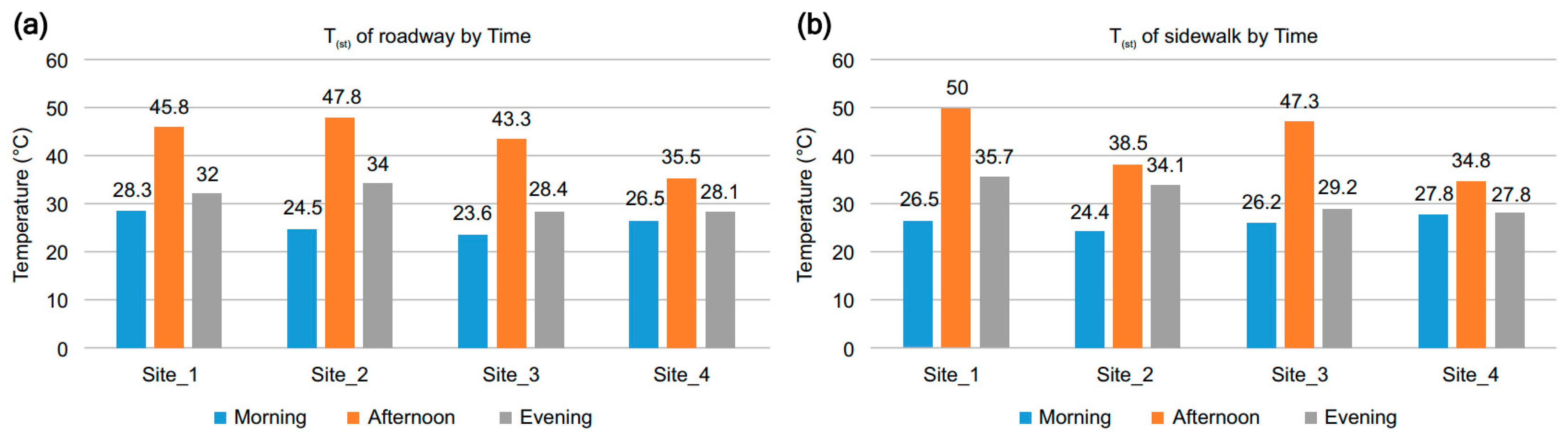 Sustainability 14 16663 g009 Sustainability 14 16663 g009