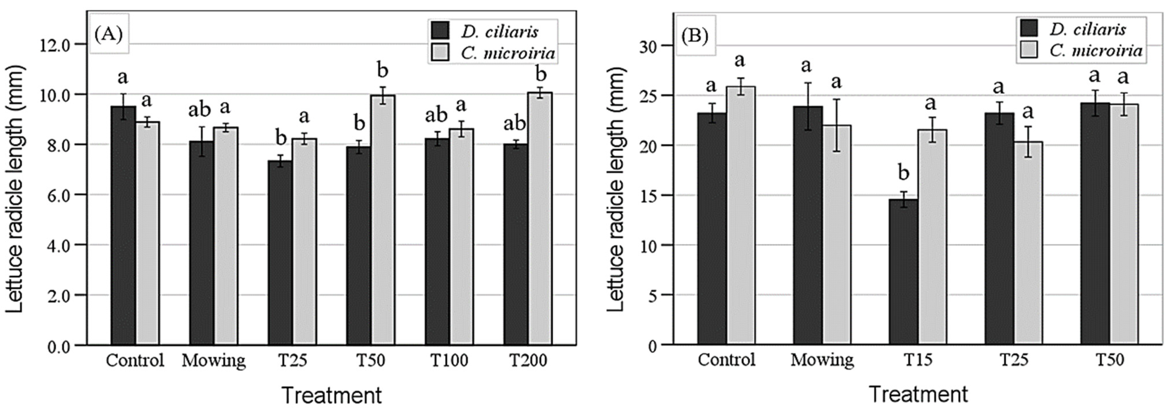 Sustainability 14 16665 g002