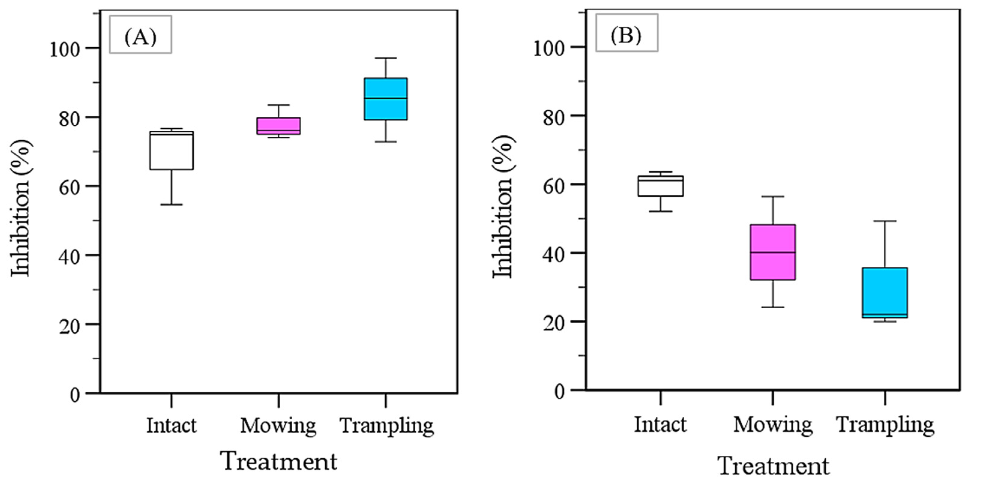 Sustainability 14 16665 g003