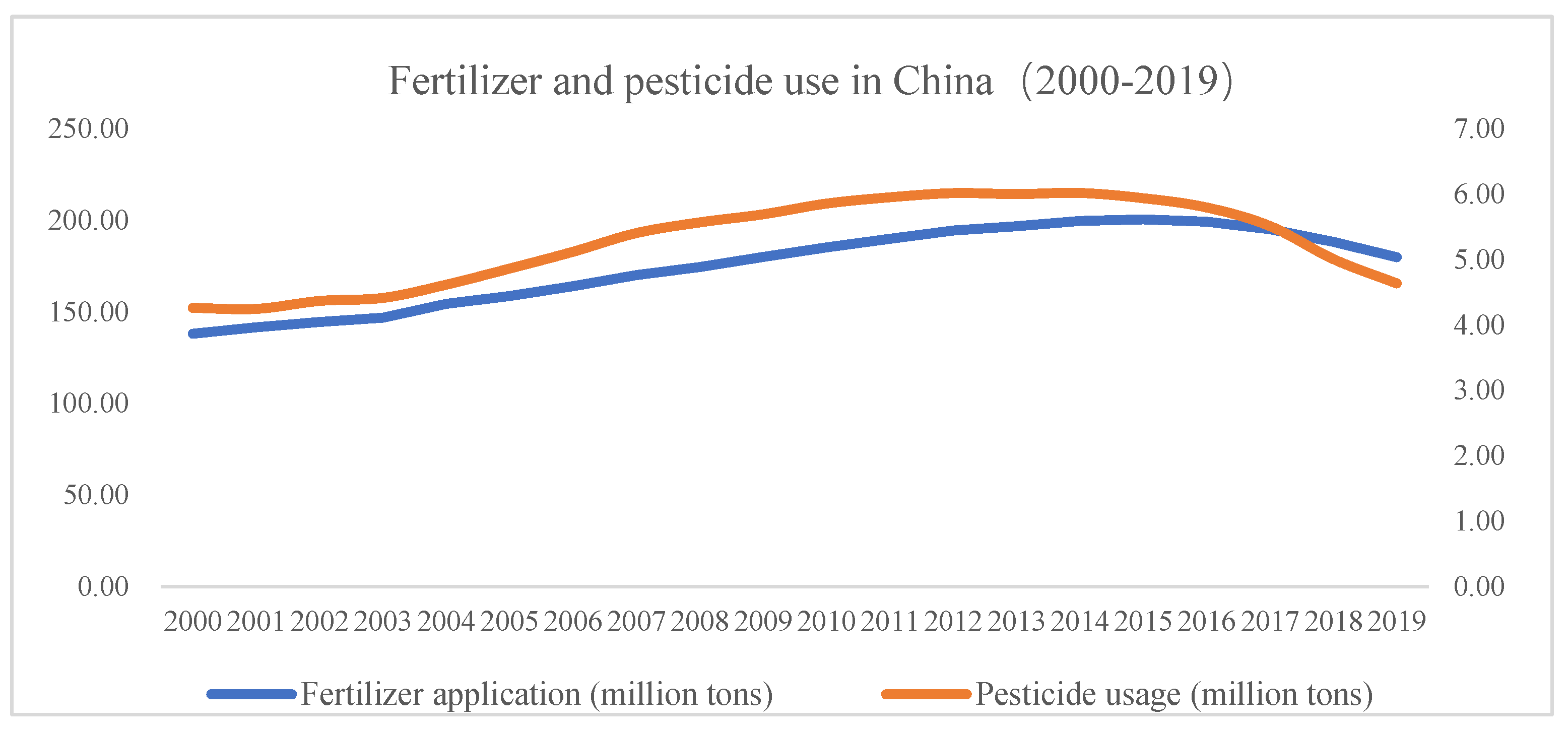 Sustainability 14 16671 g001