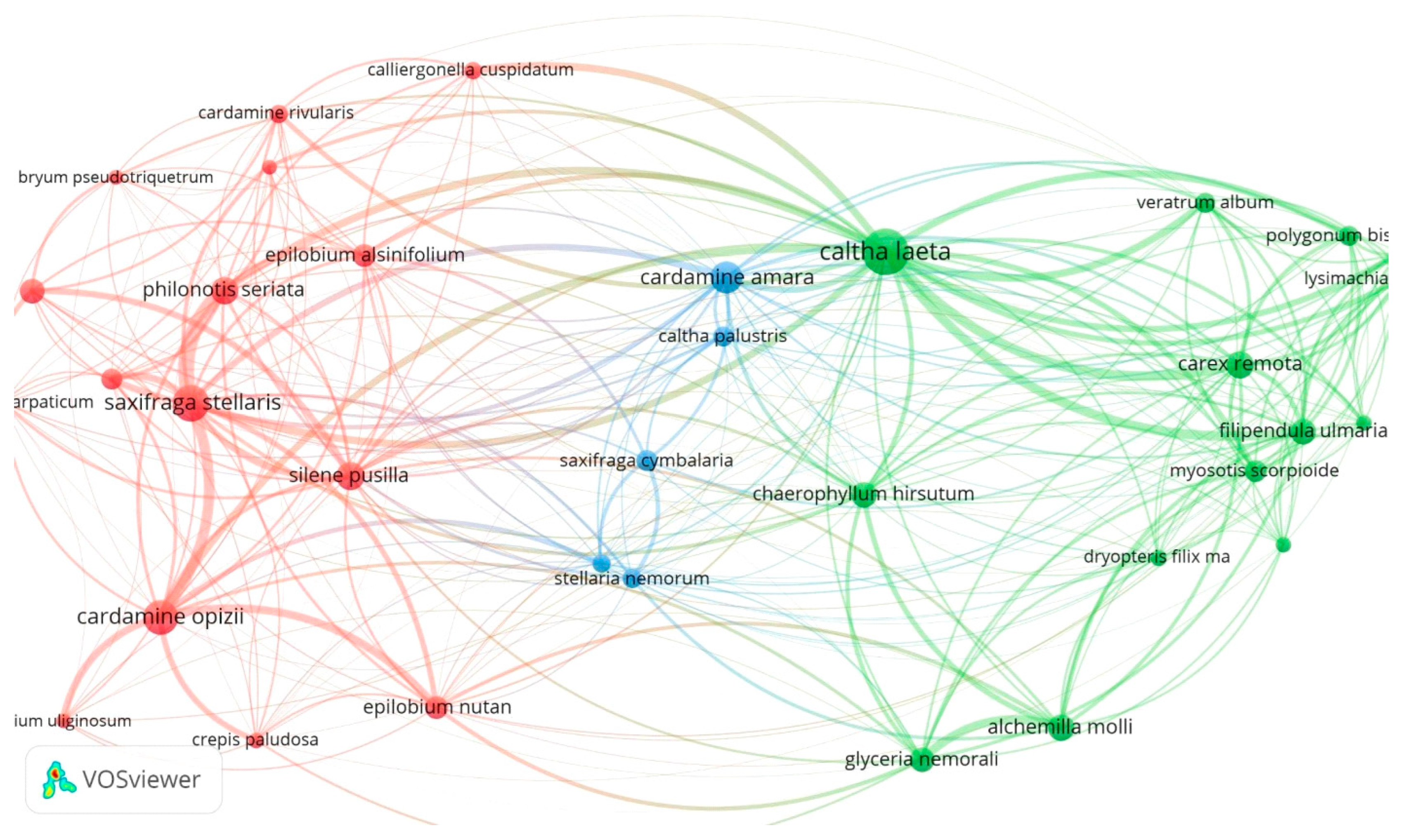 Sustainability 14 16672 g001 Sustainability 14 16672 g001