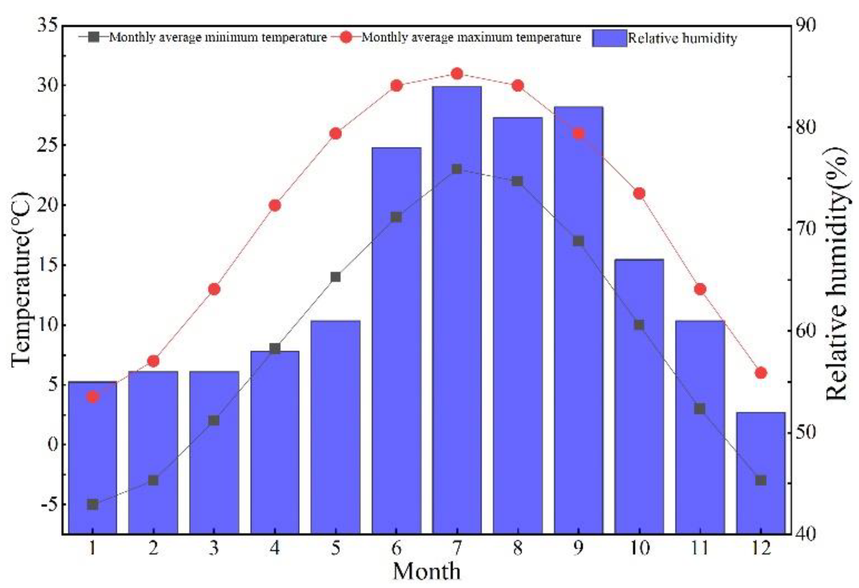 Sustainability 14 16681 g002 Sustainability 14 16681 g002
