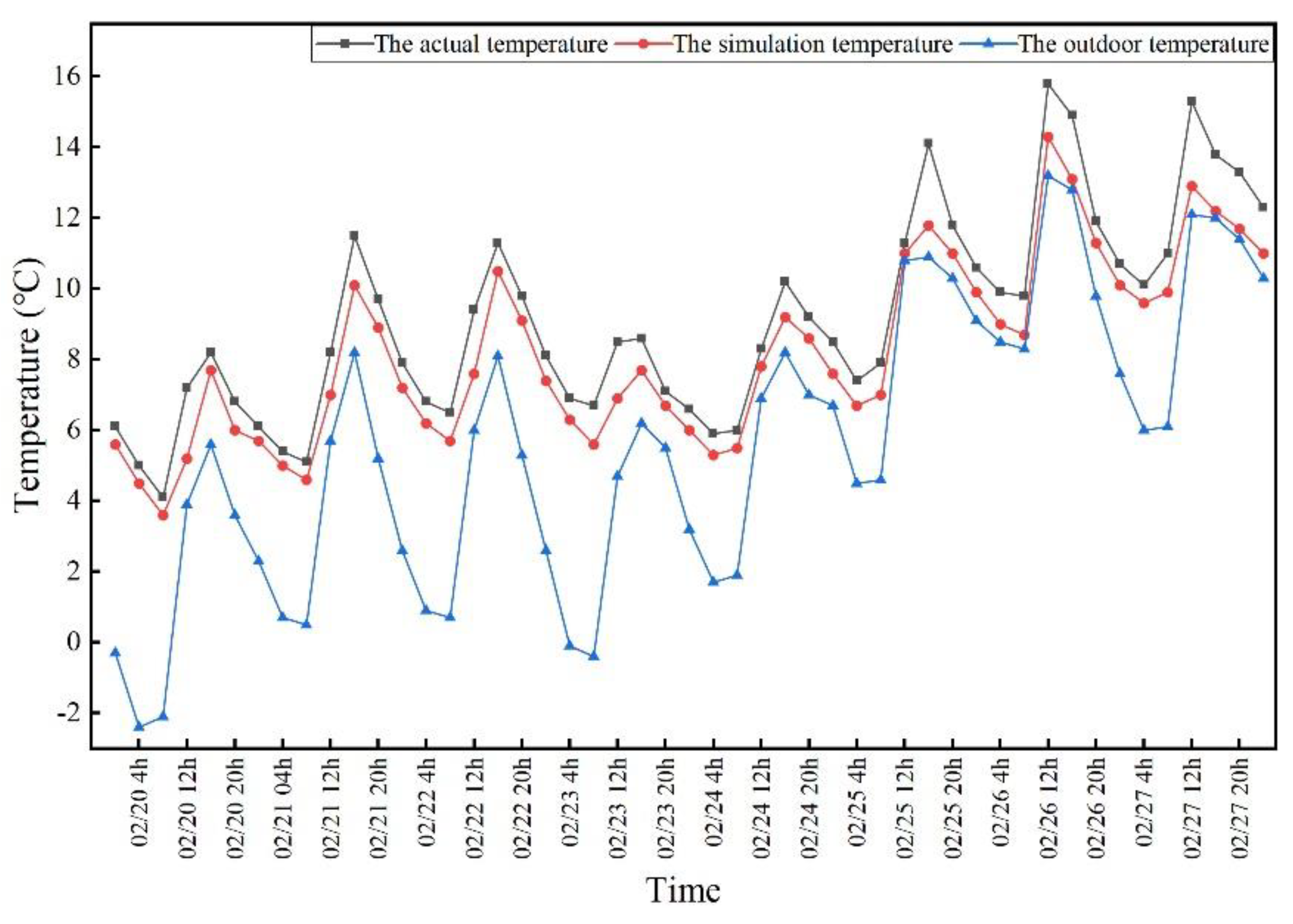 Sustainability 14 16681 g007 Sustainability 14 16681 g007