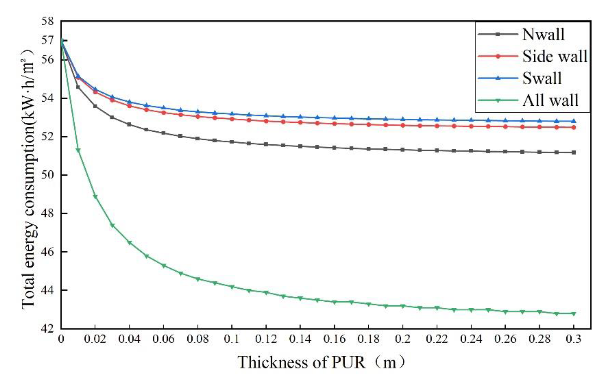 Sustainability 14 16681 g009 Sustainability 14 16681 g009