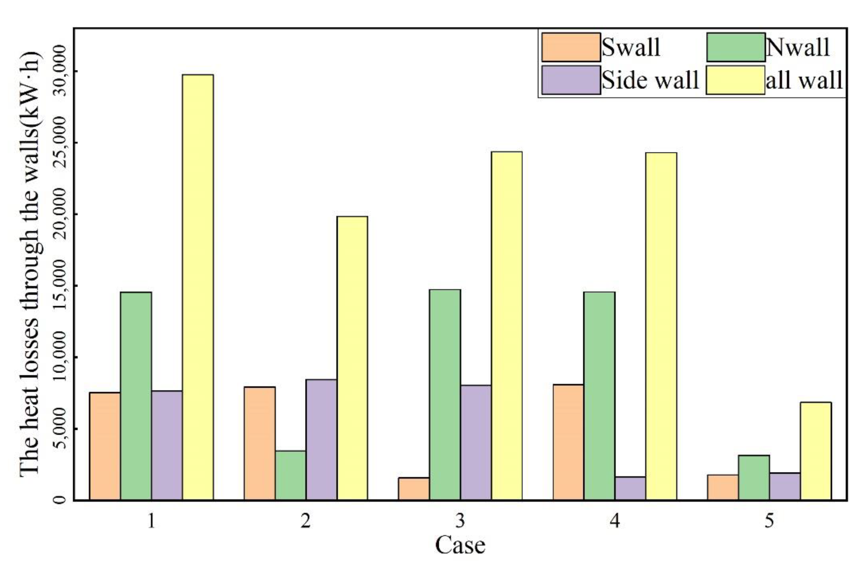Sustainability 14 16681 g010 Sustainability 14 16681 g010