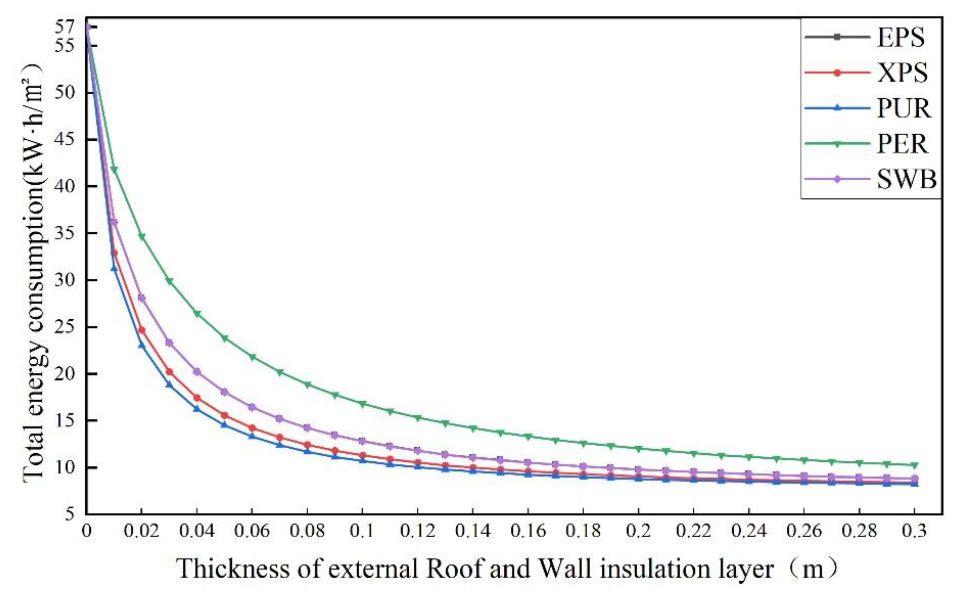 Sustainability 14 16681 g011 Sustainability 14 16681 g011