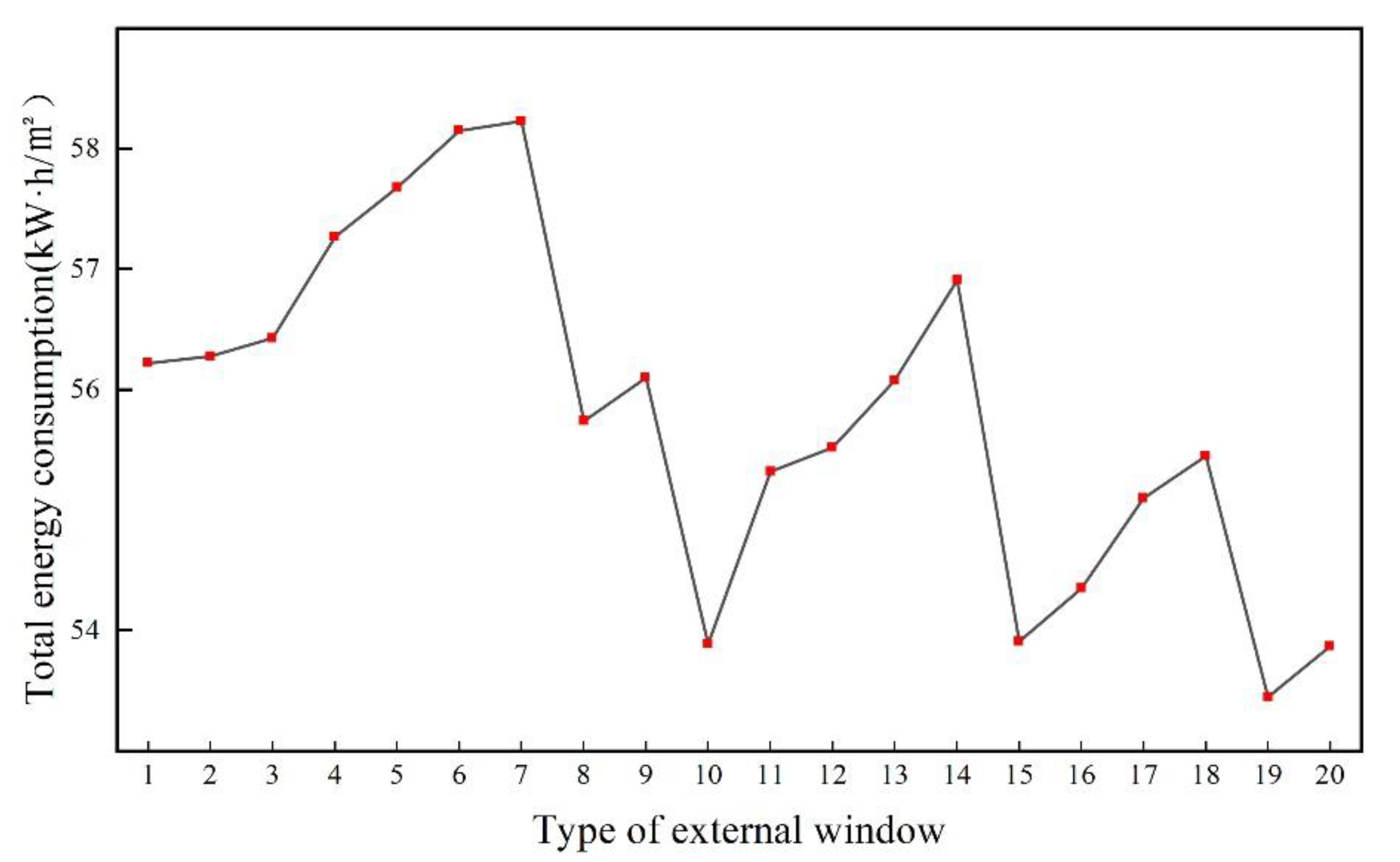 Sustainability 14 16681 g012 Sustainability 14 16681 g012