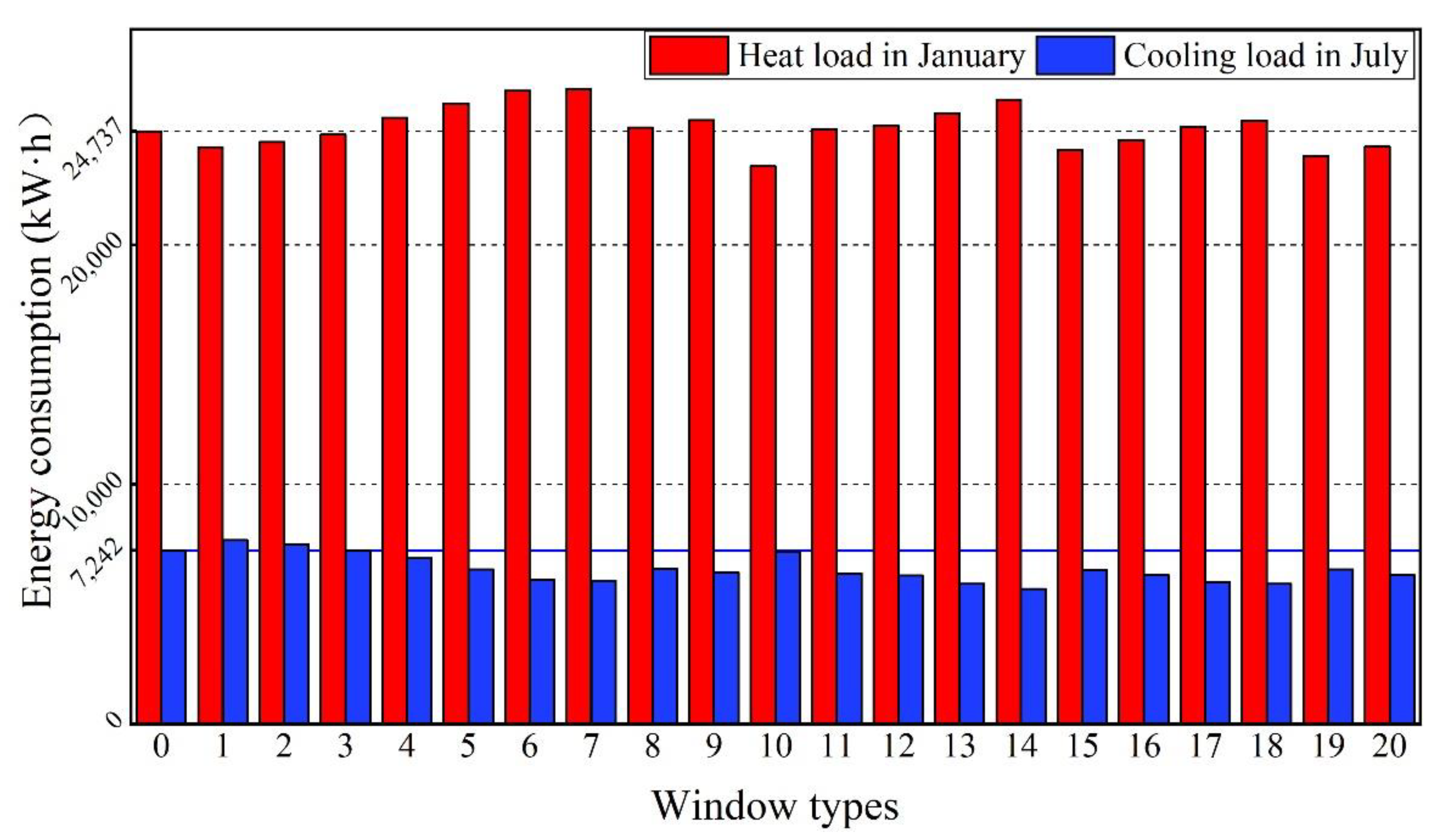 Sustainability 14 16681 g013 Sustainability 14 16681 g013