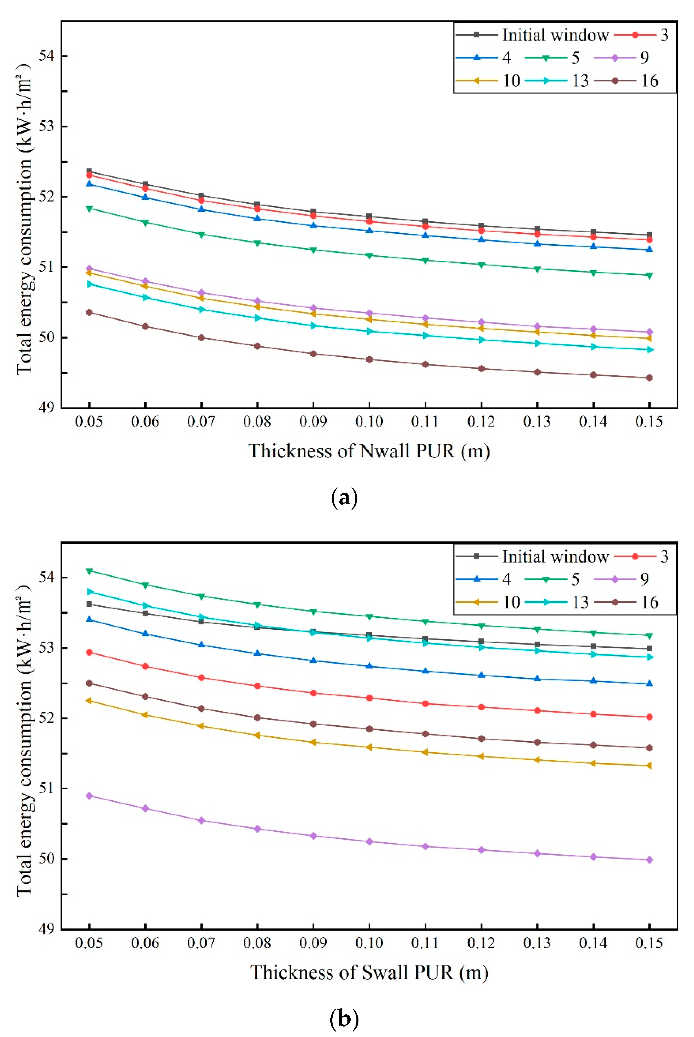 Sustainability 14 16681 g014 Sustainability 14 16681 g014