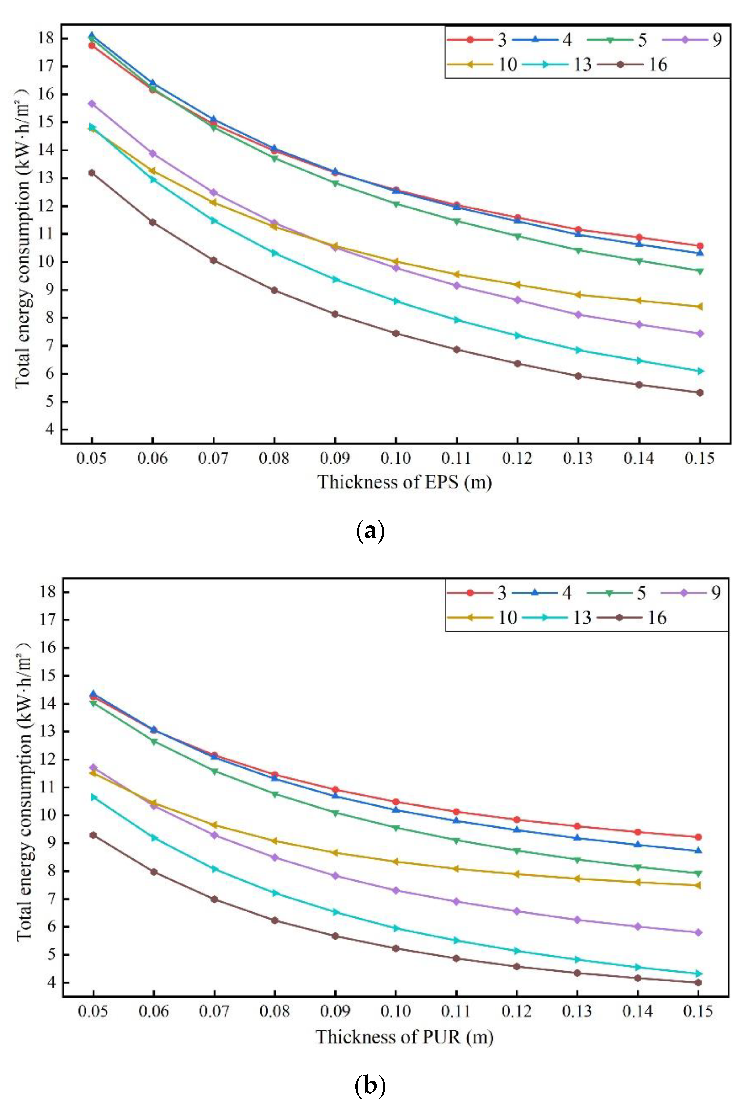 Sustainability 14 16681 g016a Sustainability 14 16681 g016a