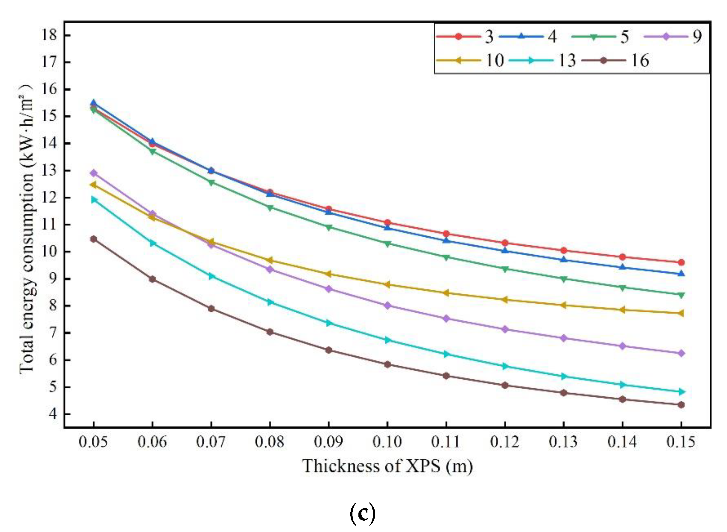 Sustainability 14 16681 g016b Sustainability 14 16681 g016b