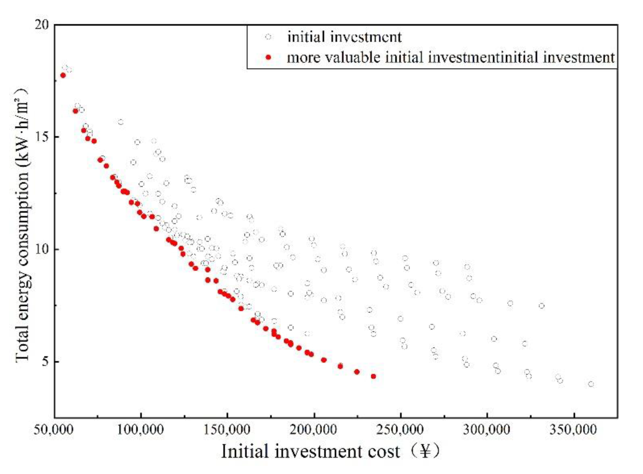 Sustainability 14 16681 g017 Sustainability 14 16681 g017