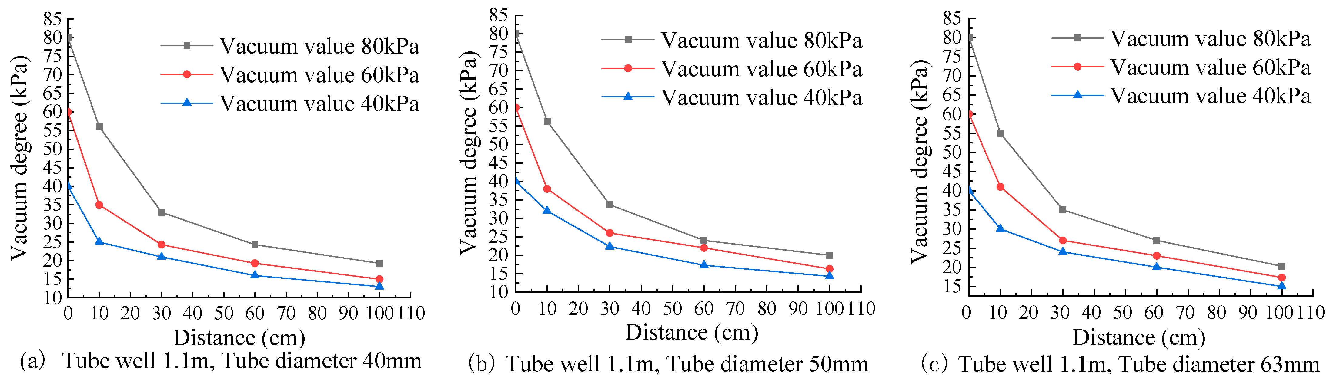 Sustainability 14 16693 g008