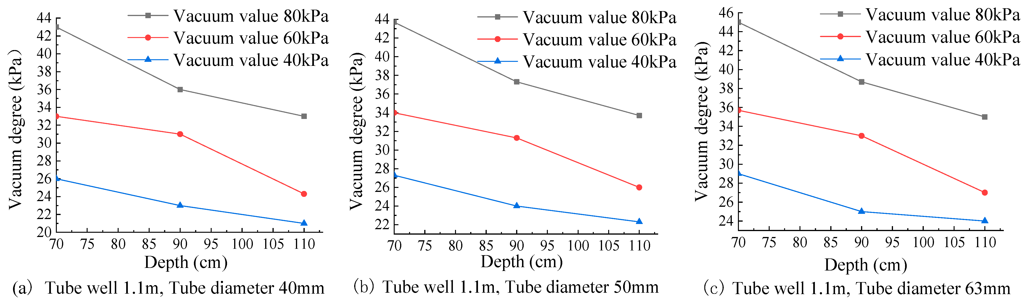 Sustainability 14 16693 g010