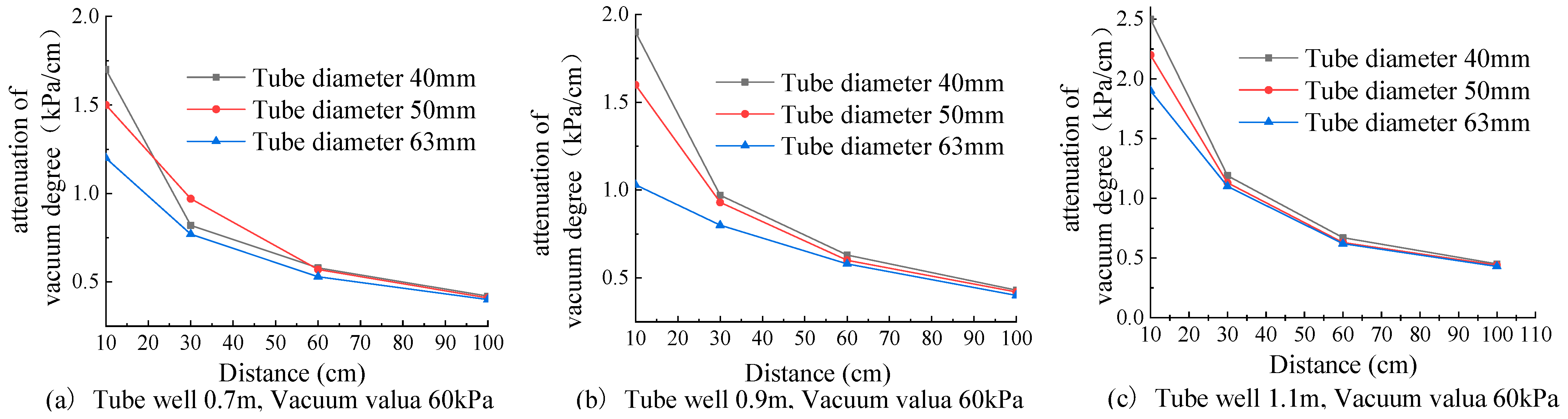 Sustainability 14 16693 g013