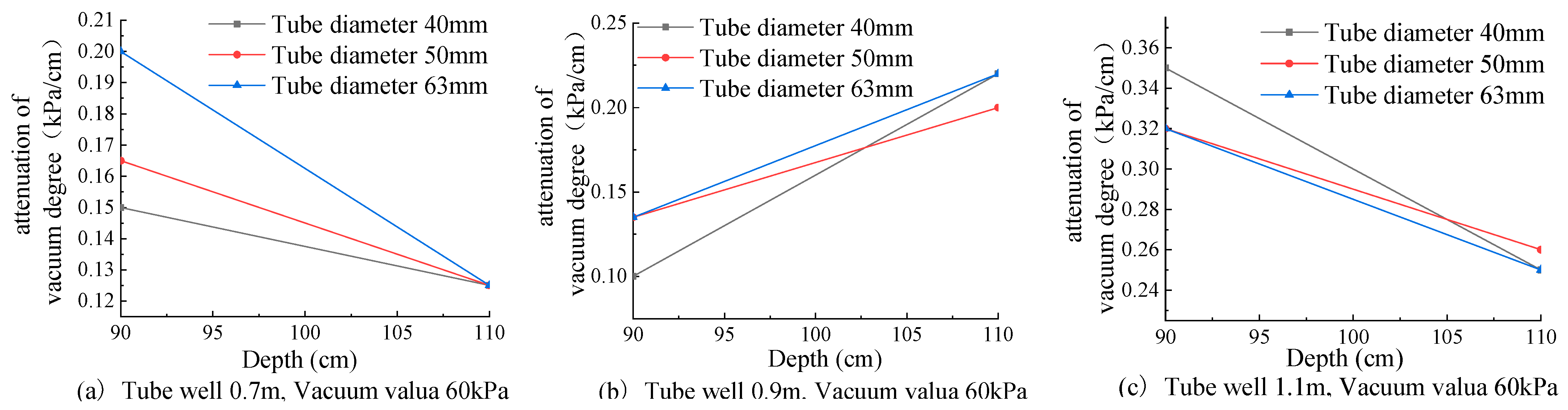 Sustainability 14 16693 g015