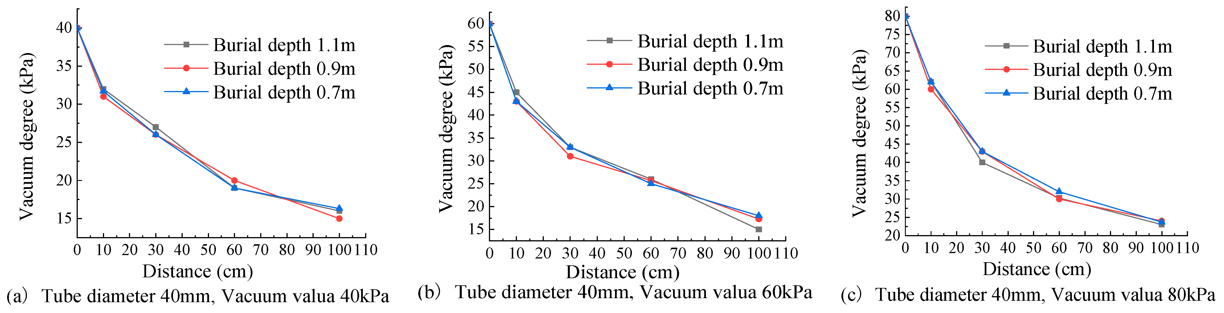 Sustainability 14 16693 g016