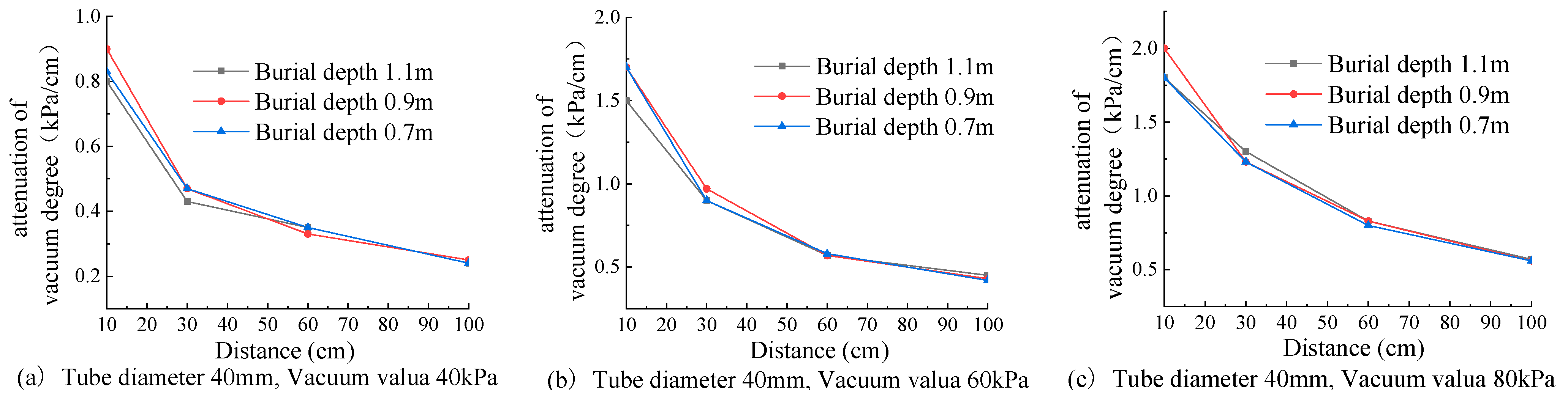 Sustainability 14 16693 g017