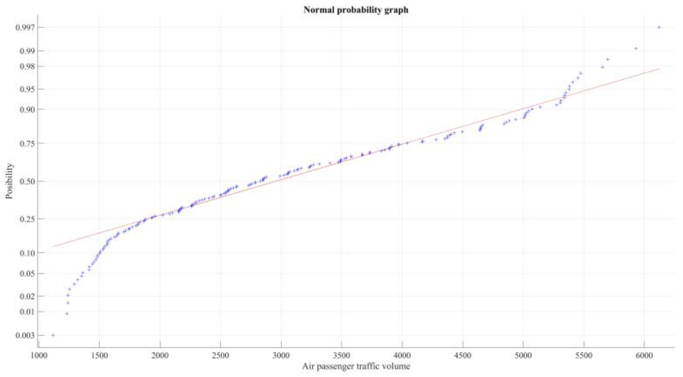 Sustainability 14 16694 g007