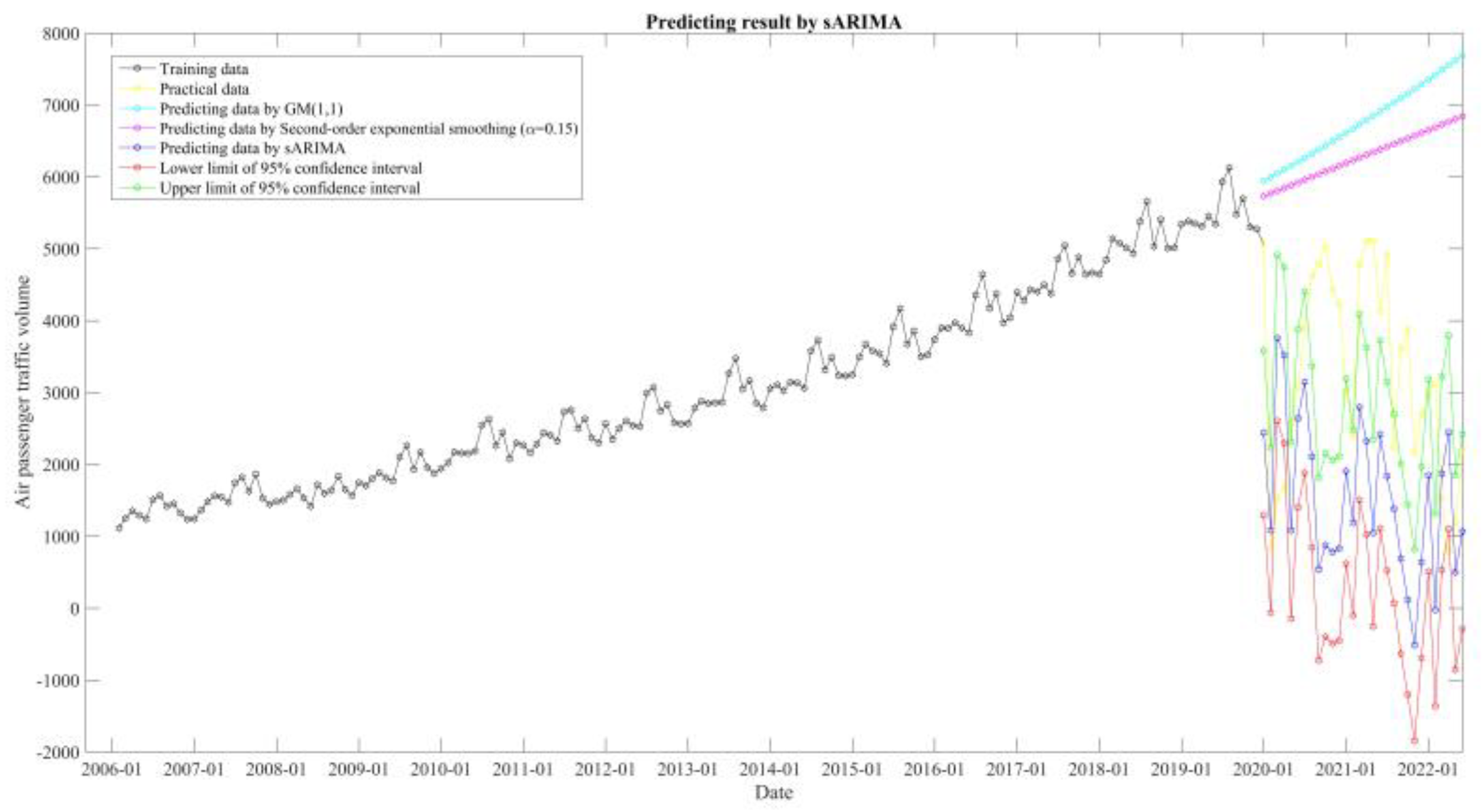 Sustainability 14 16694 g010