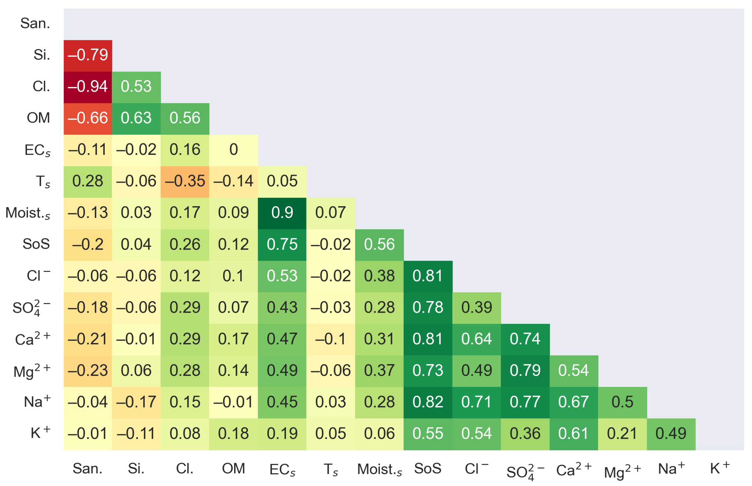 Sustainability 14 16696 g004