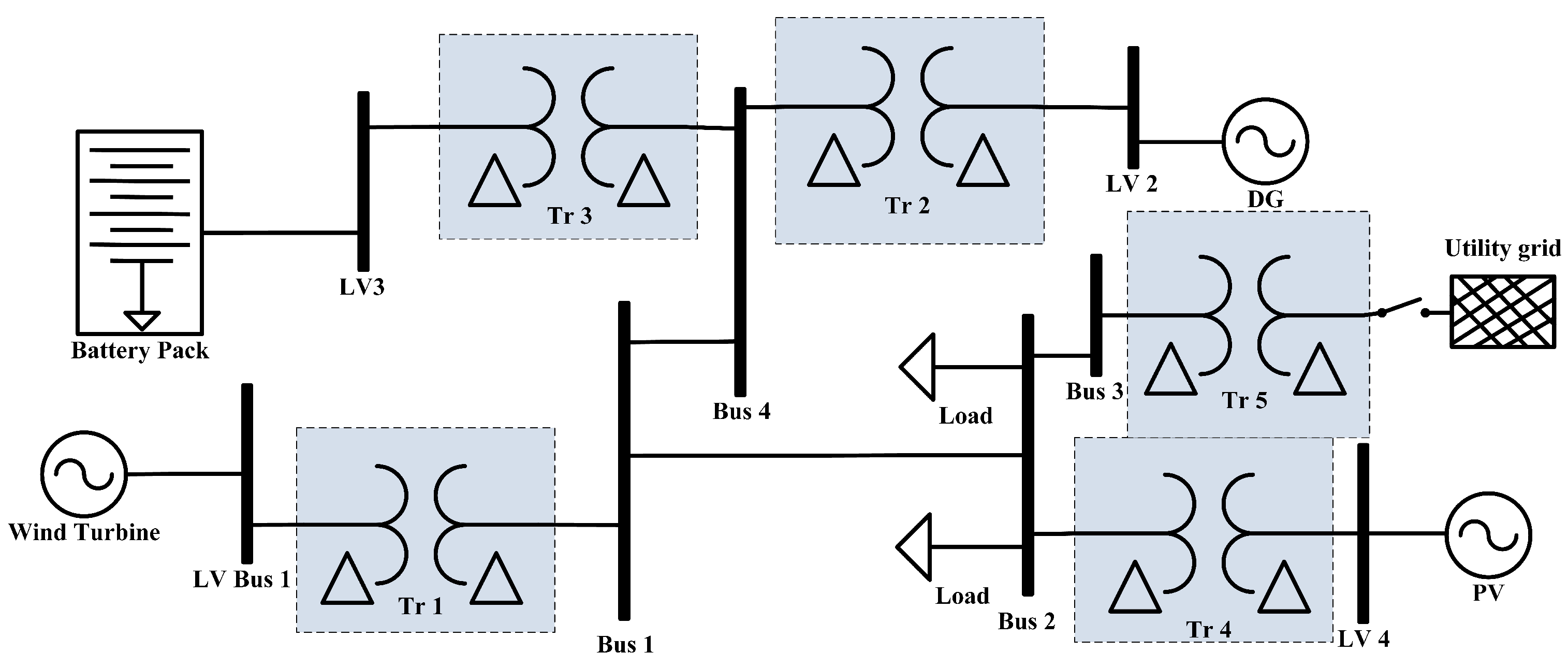 Sustainability 14 16697 g005 Sustainability 14 16697 g005