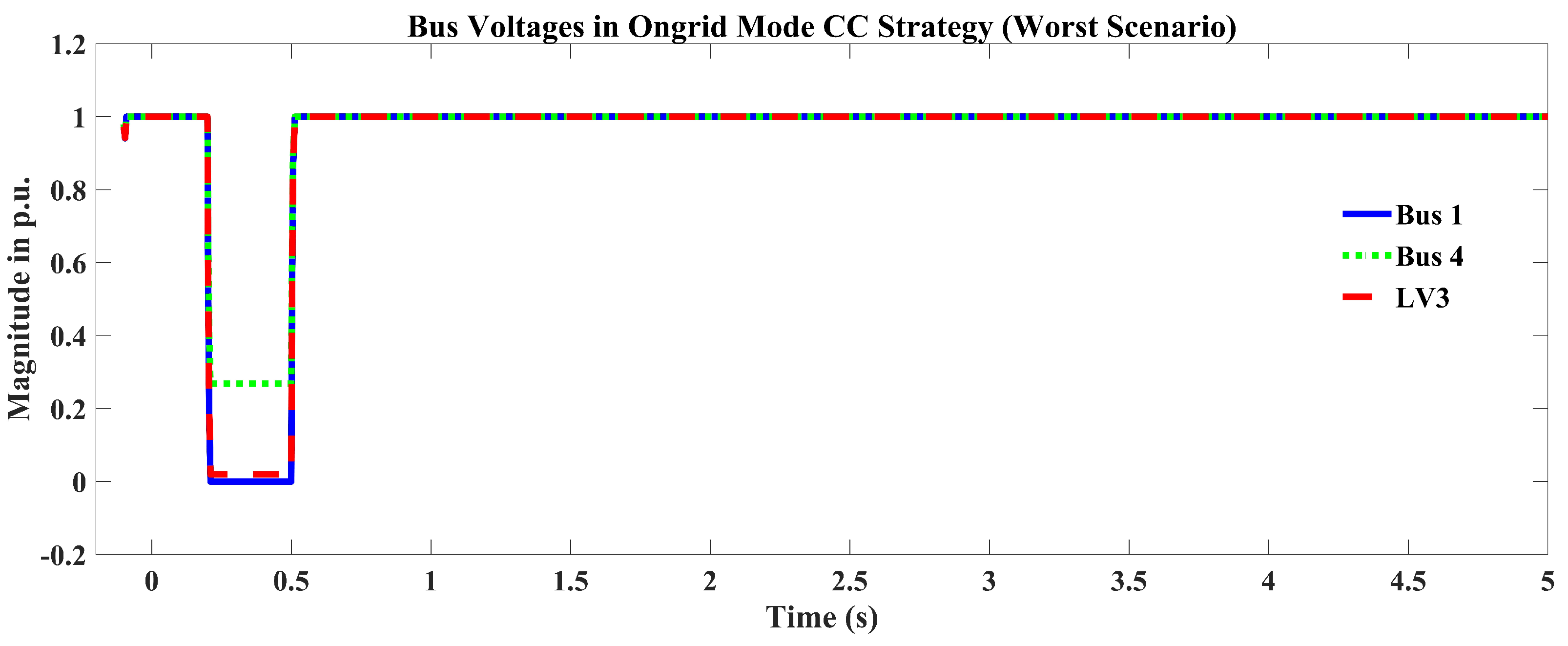Sustainability 14 16697 g010 Sustainability 14 16697 g010