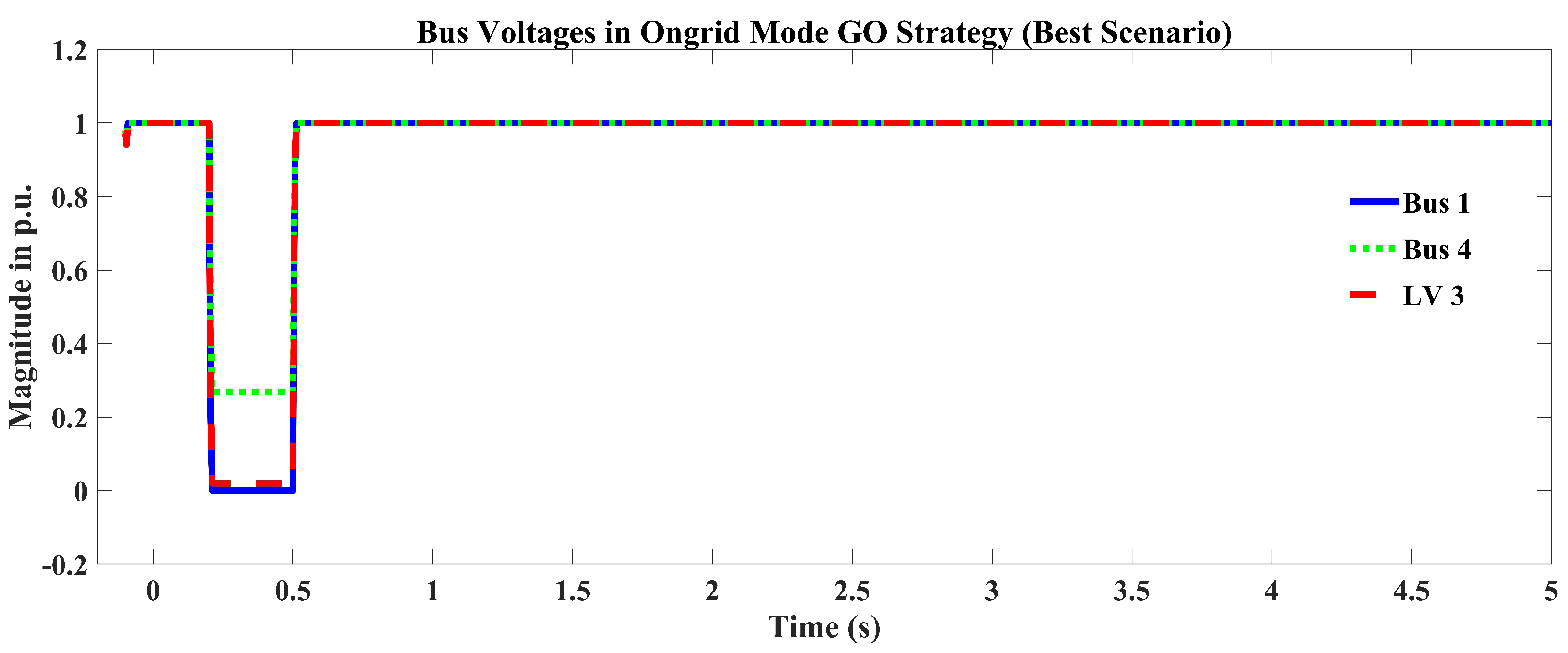 Sustainability 14 16697 g011 Sustainability 14 16697 g011