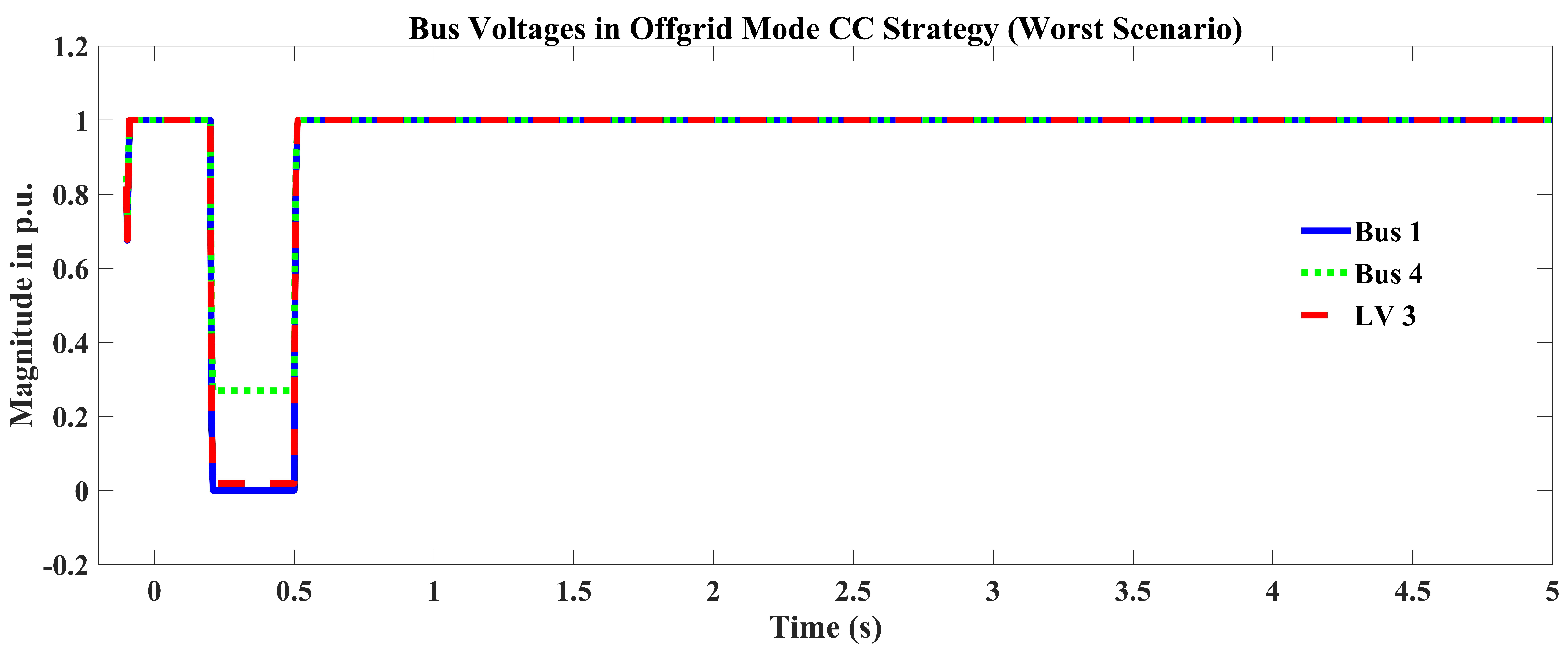 Sustainability 14 16697 g012 Sustainability 14 16697 g012