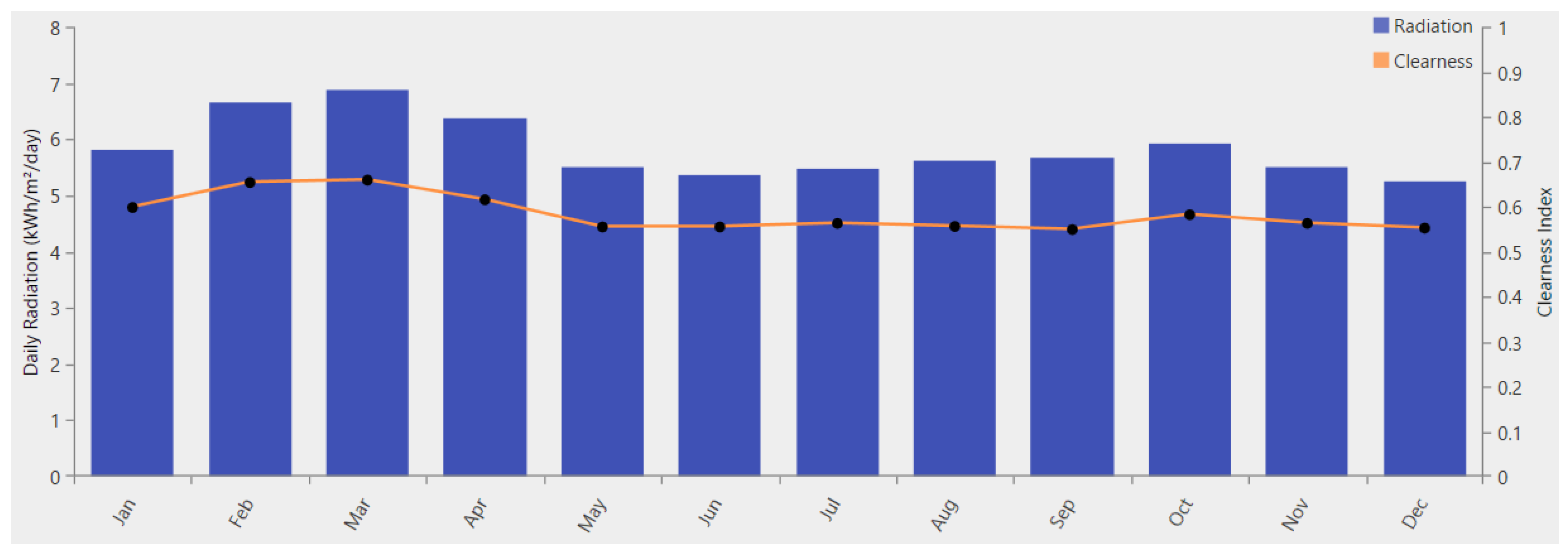 Sustainability 14 16697 g0a1 Sustainability 14 16697 g0a1