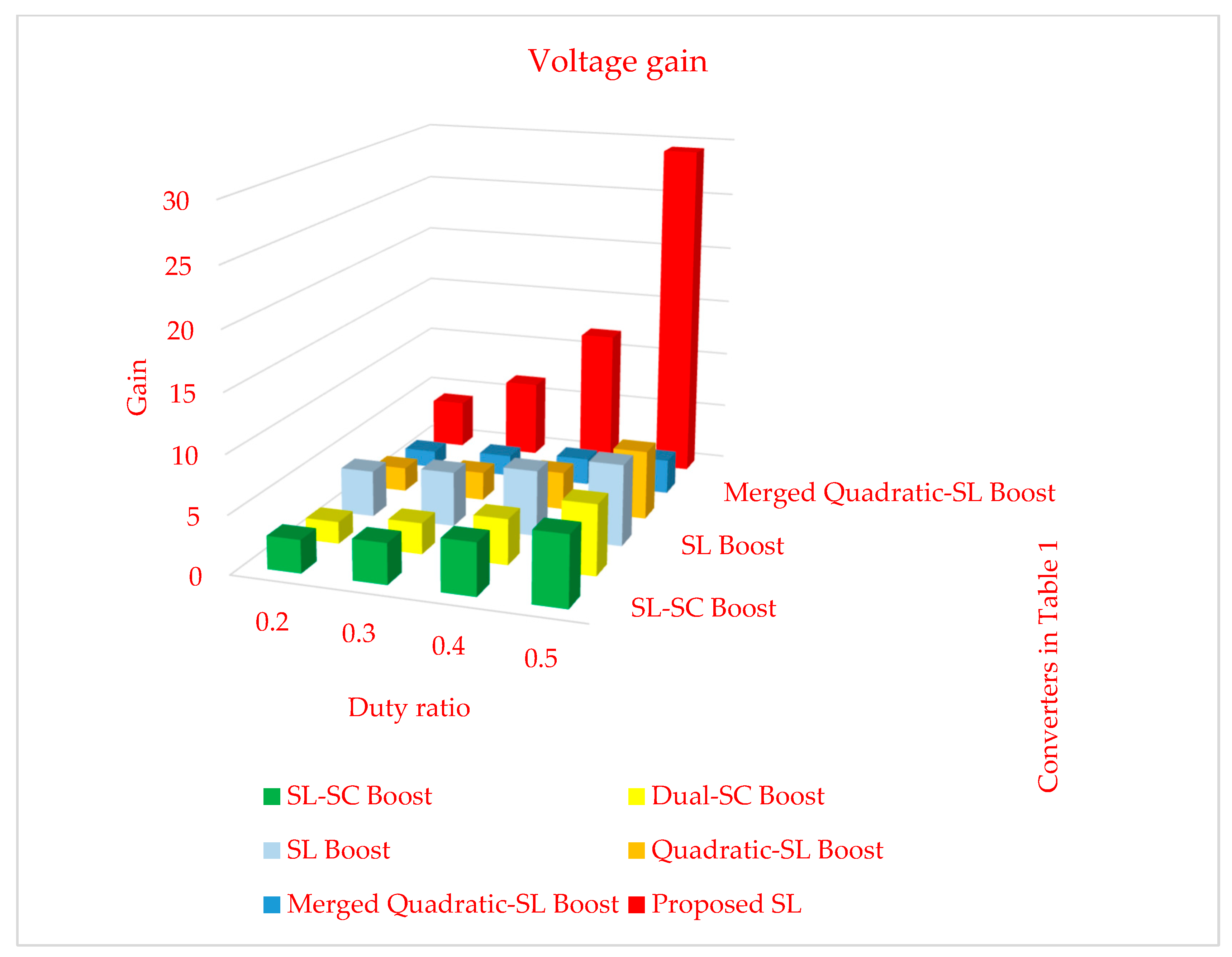 Sustainability 14 16698 g009